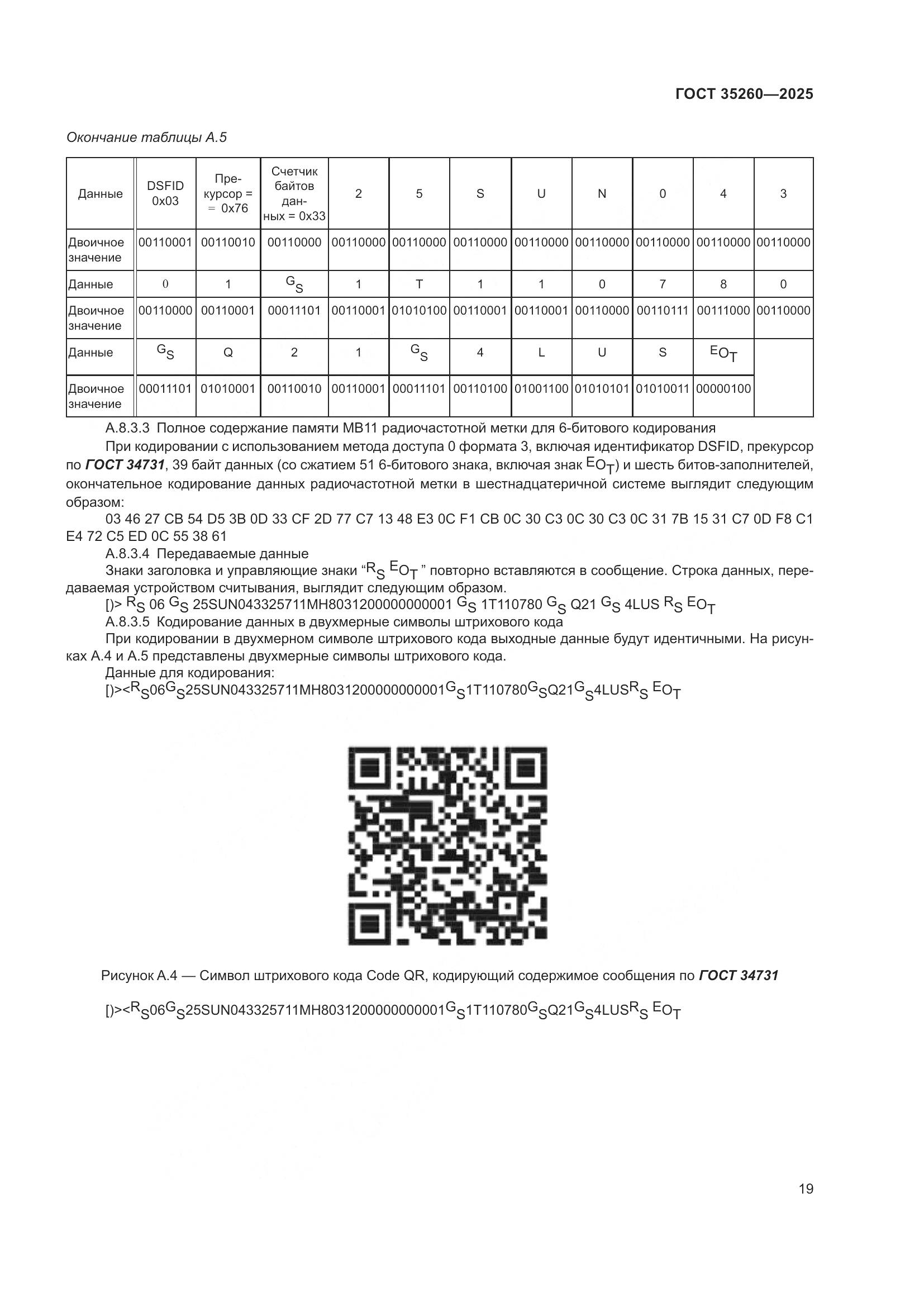 ГОСТ 35260-2025, страница 25