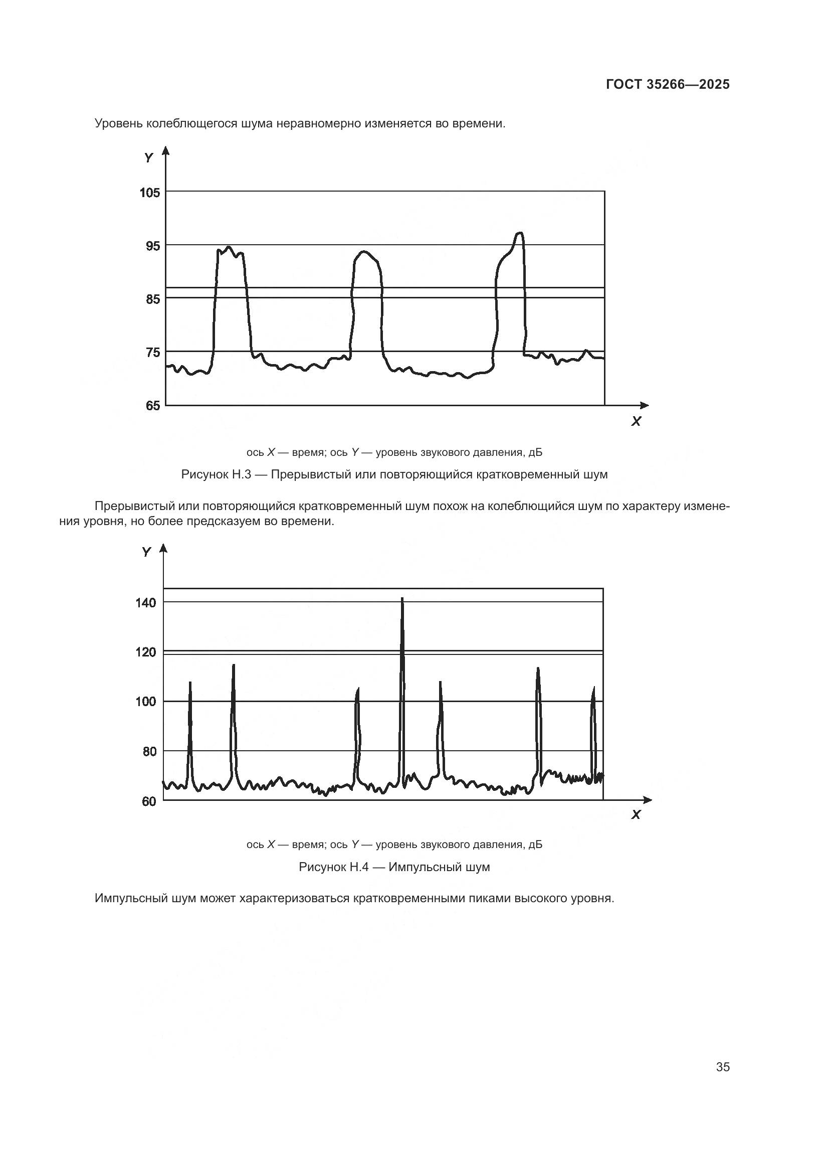 ГОСТ 35266-2025, страница 41