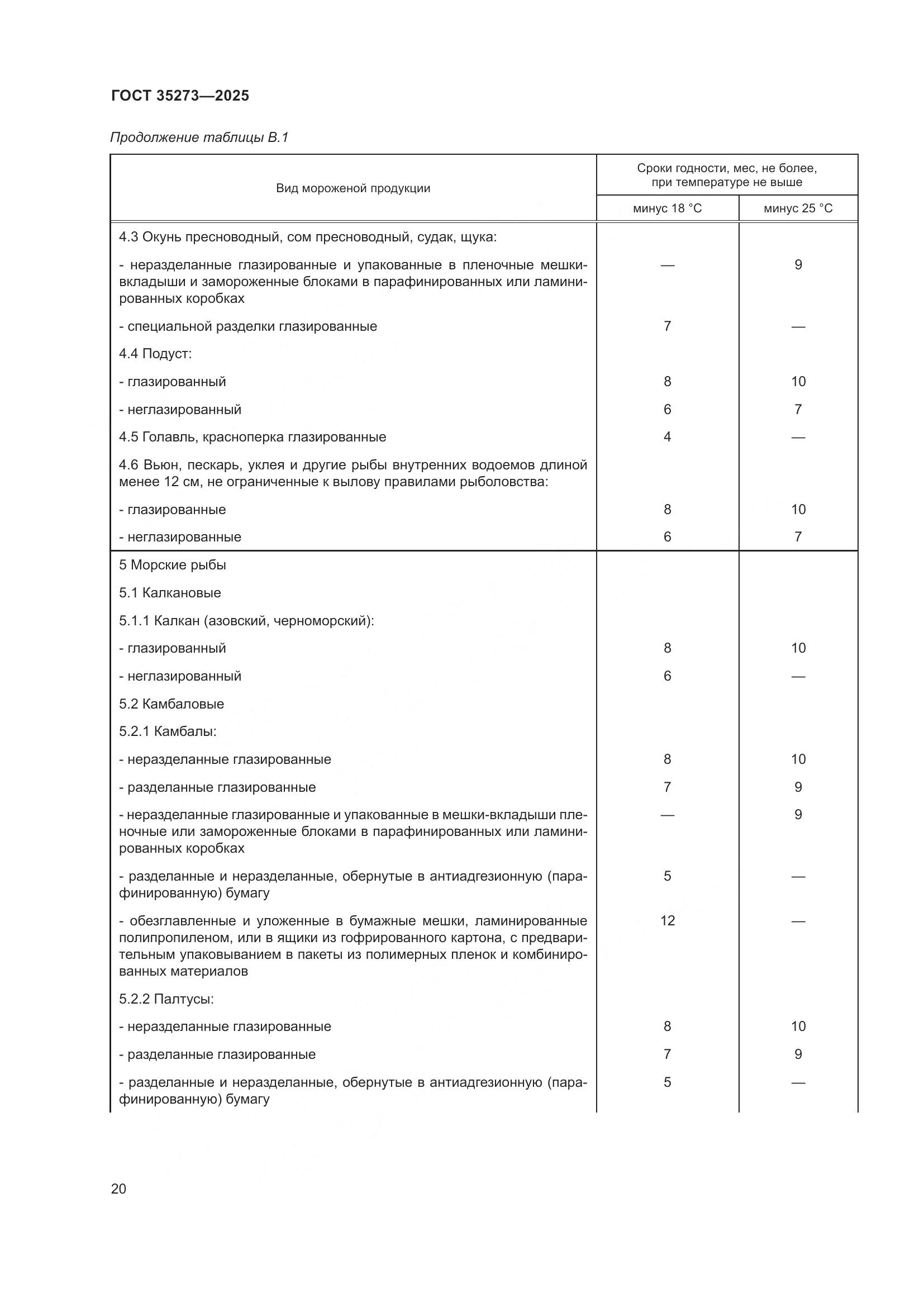 ГОСТ 35273-2025, страница 24