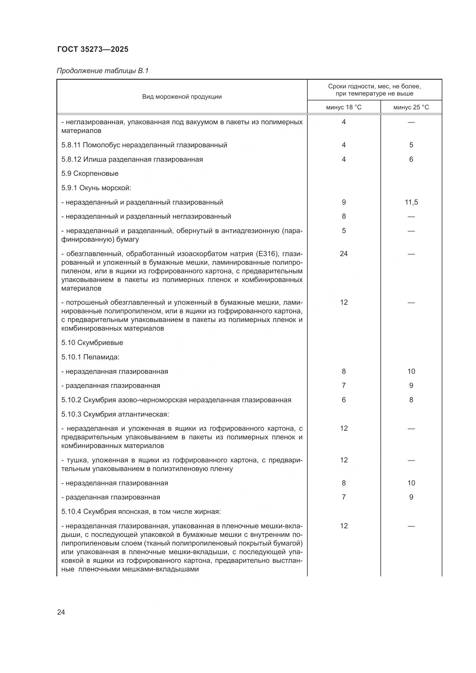 ГОСТ 35273-2025, страница 28