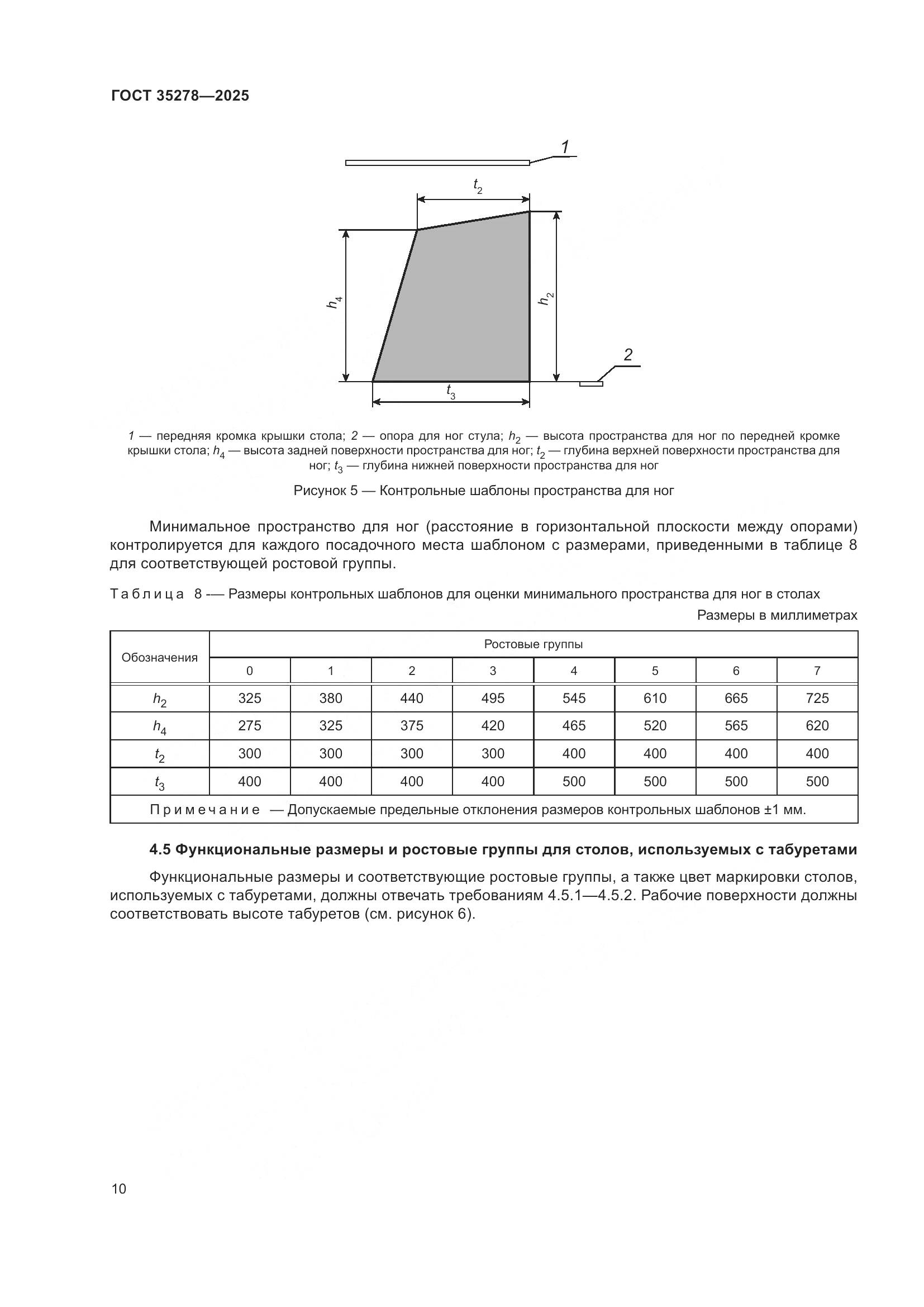 ГОСТ 35278-2025, страница 14