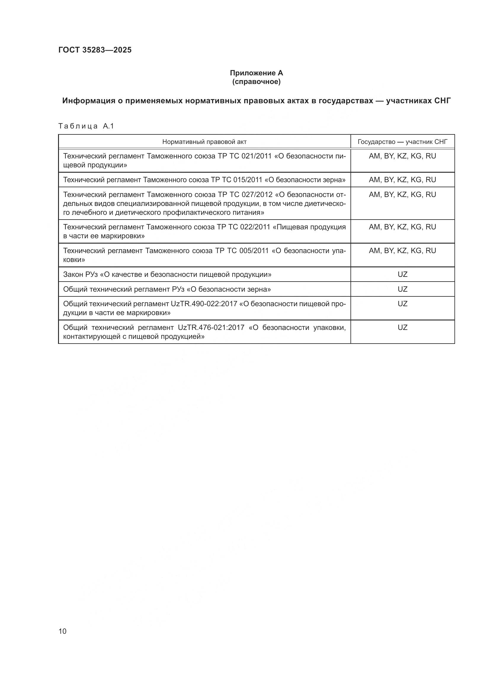 ГОСТ 35283-2025, страница 14