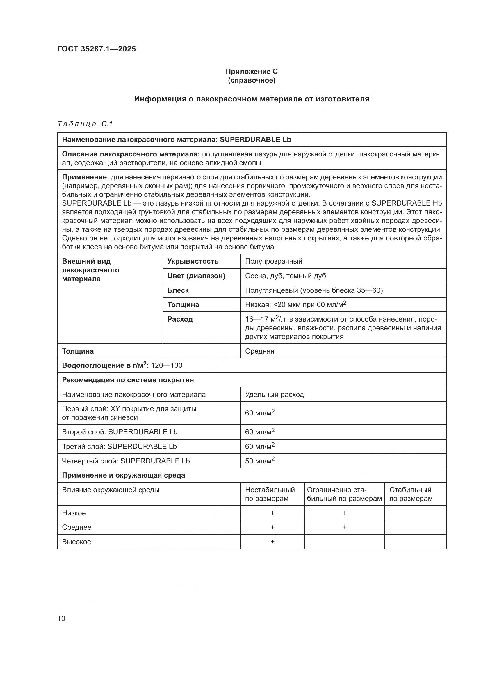 ГОСТ 35287.1-2025, страница 16