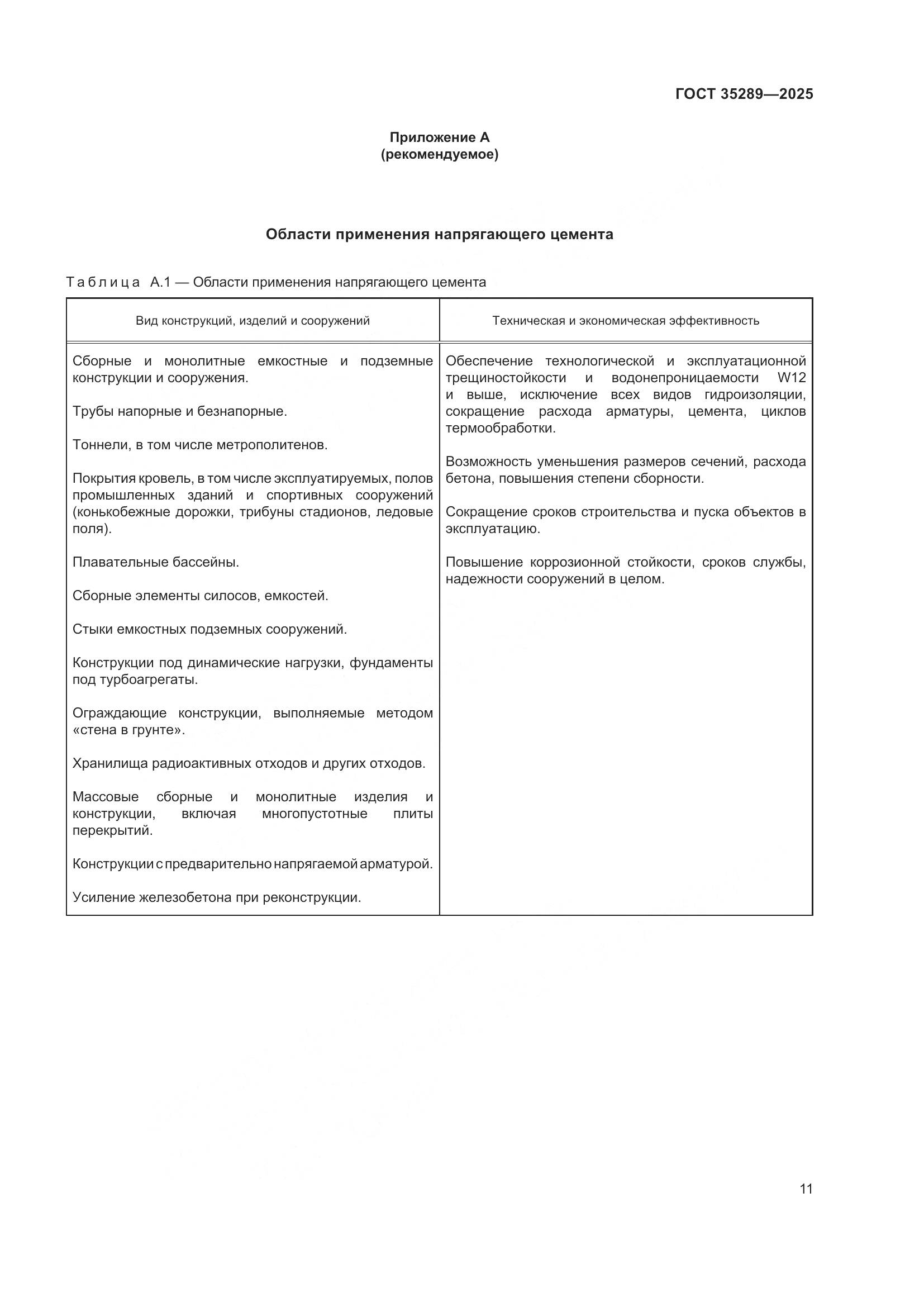 ГОСТ 35289-2025, страница 15