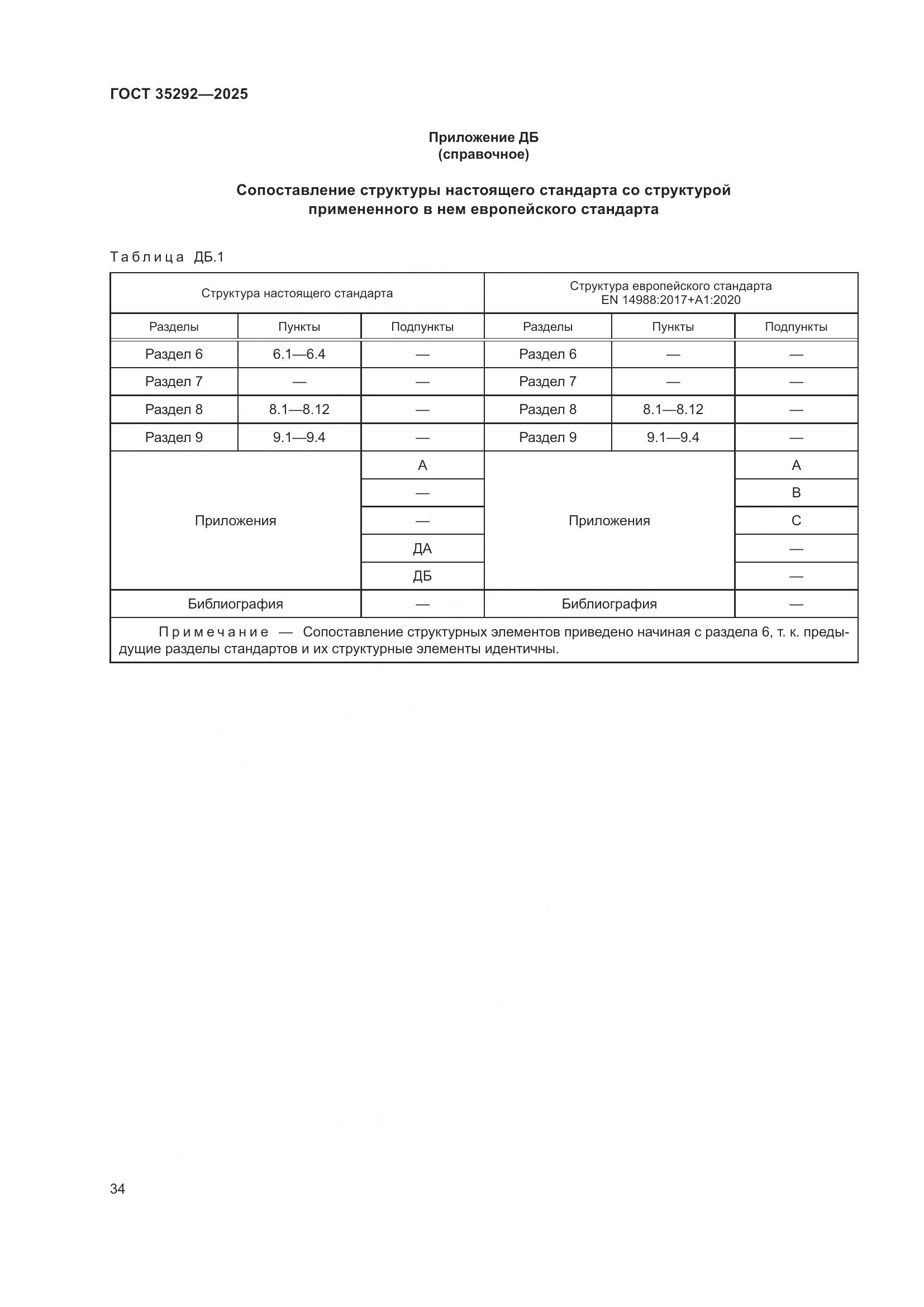ГОСТ 35292-2025, страница 38