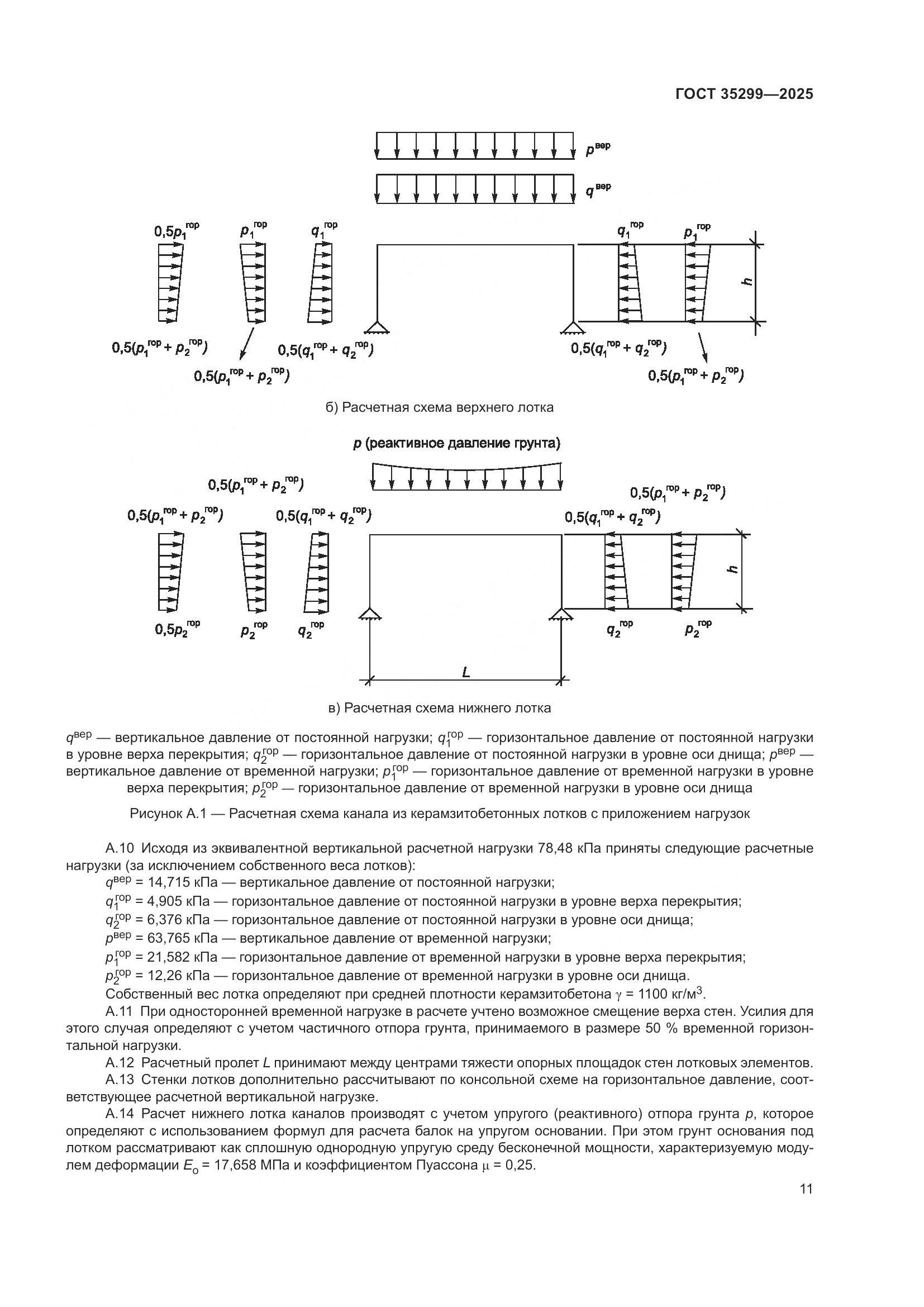 ГОСТ 35299-2025, страница 13