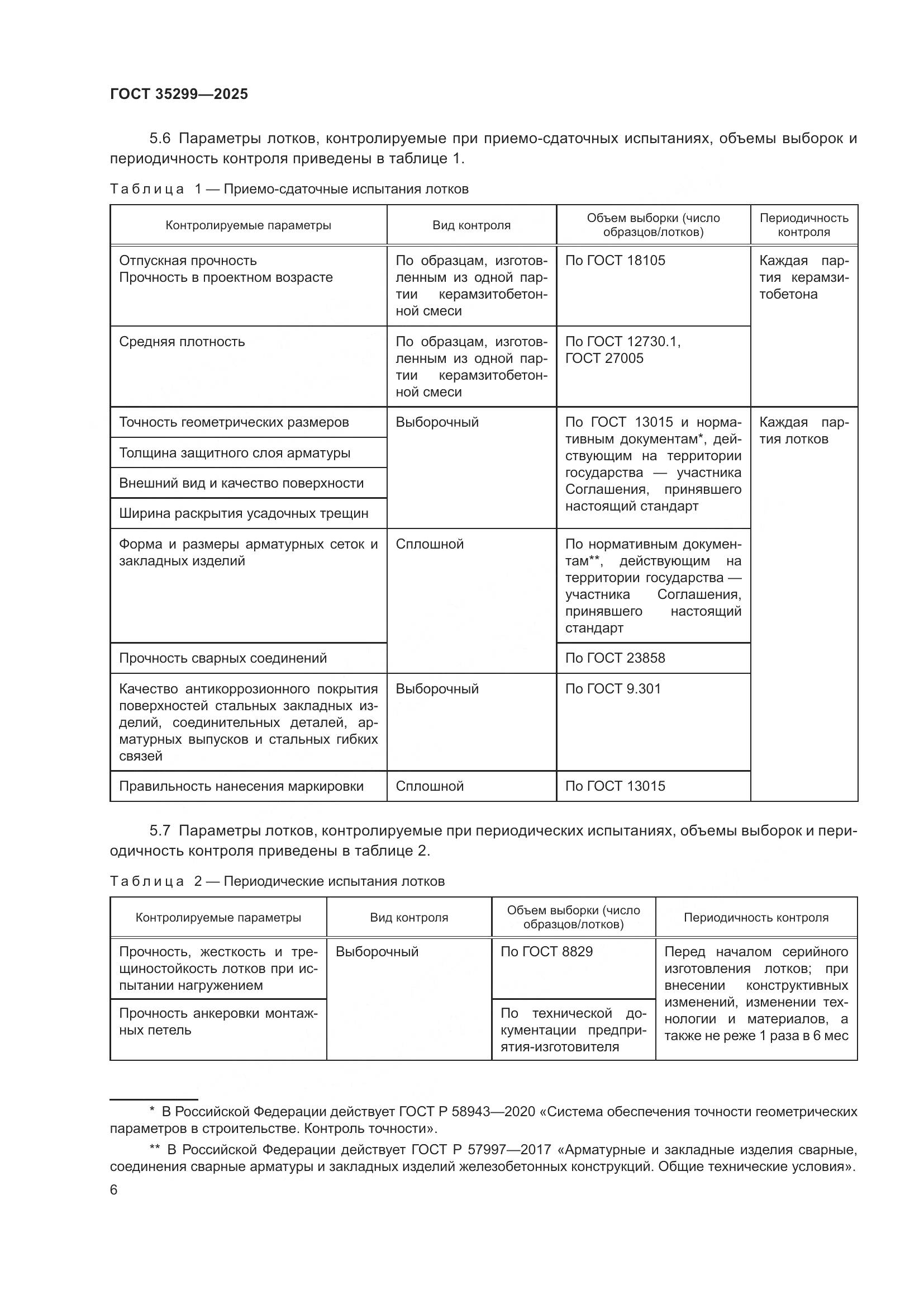ГОСТ 35299-2025, страница 8