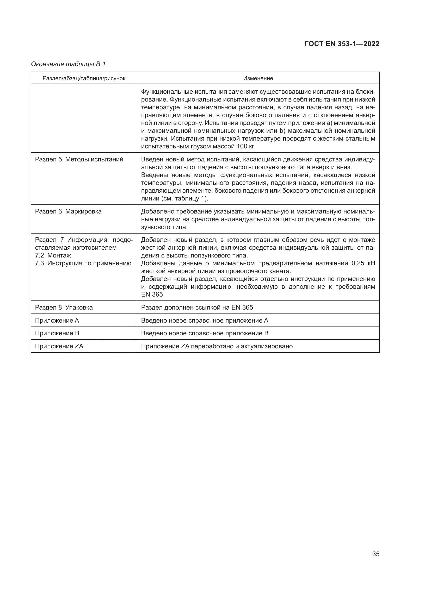 ГОСТ EN 353-1-2022, страница 41