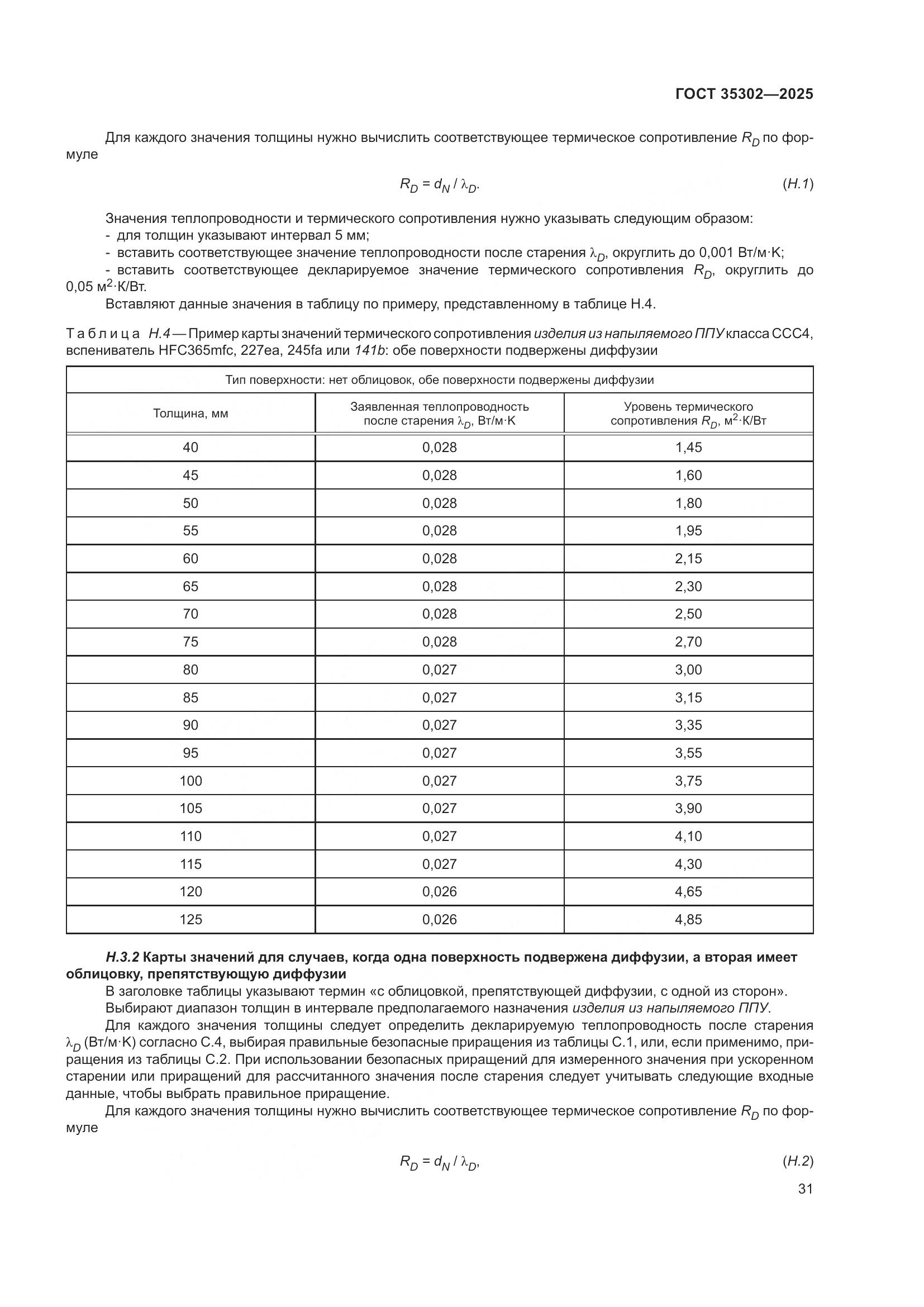 ГОСТ 35302-2025, страница 37