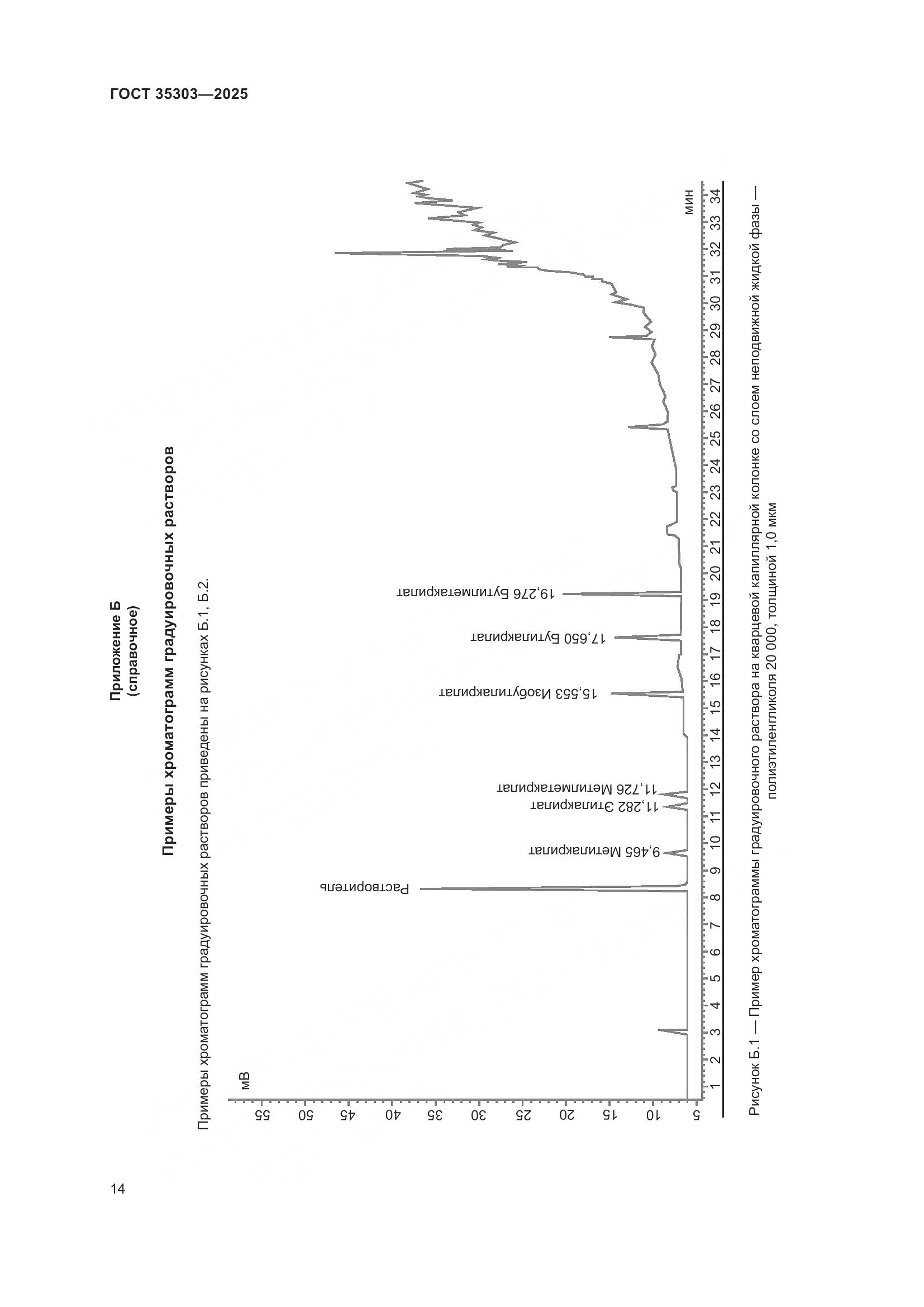 ГОСТ 35303-2025, страница 18