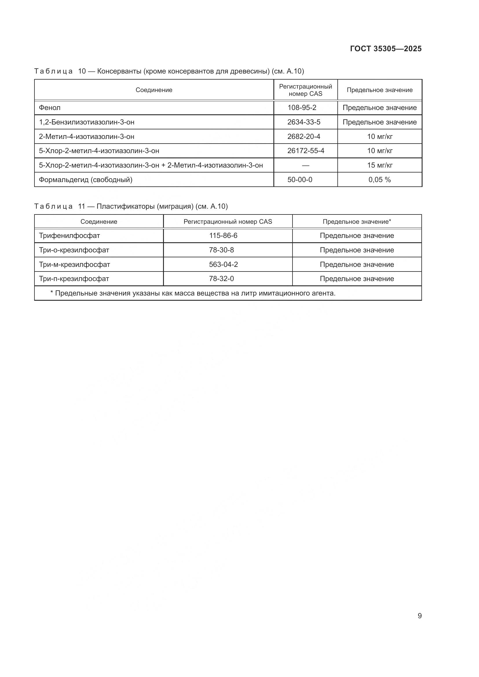 ГОСТ 35305-2025, страница 11