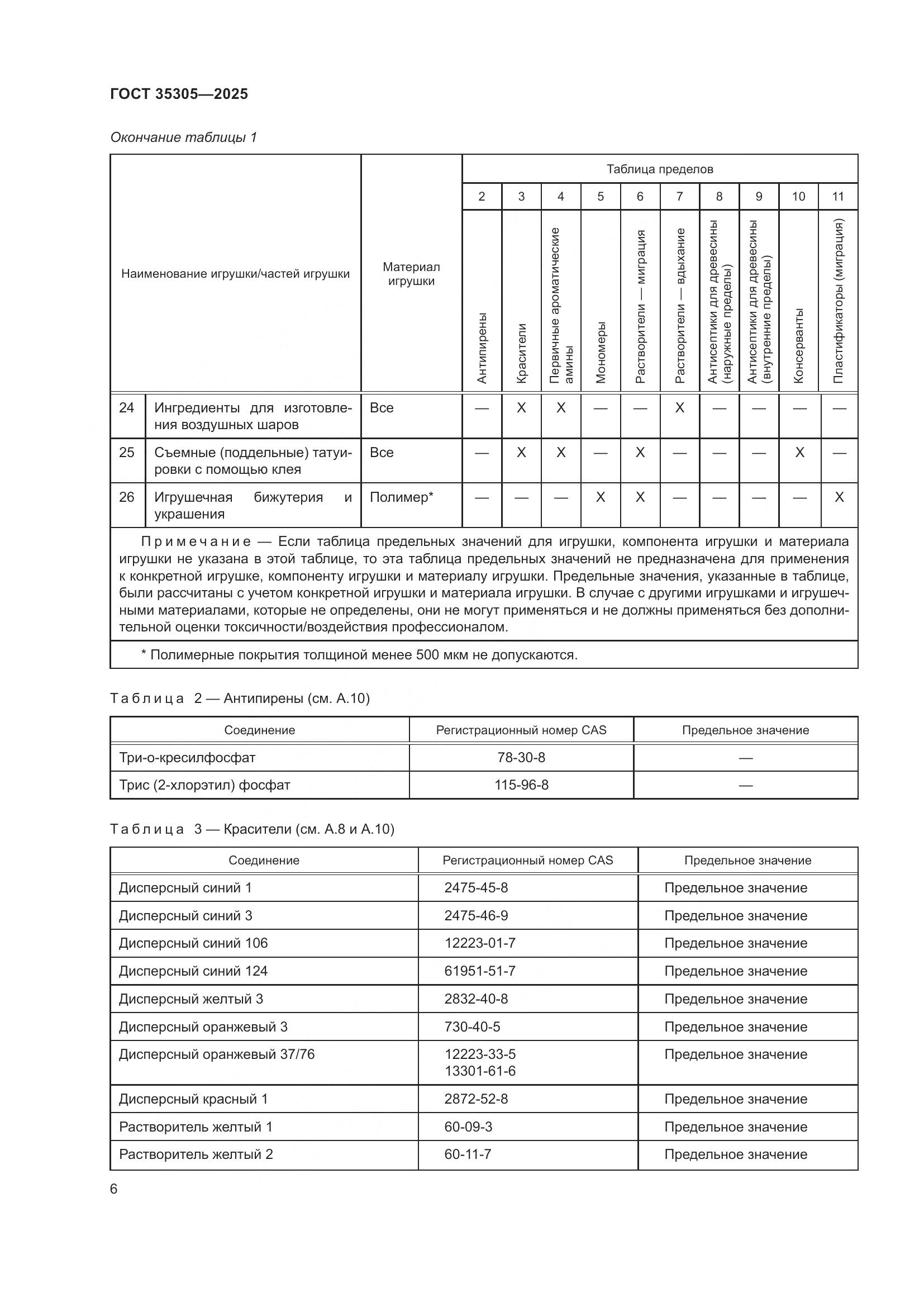 ГОСТ 35305-2025, страница 8