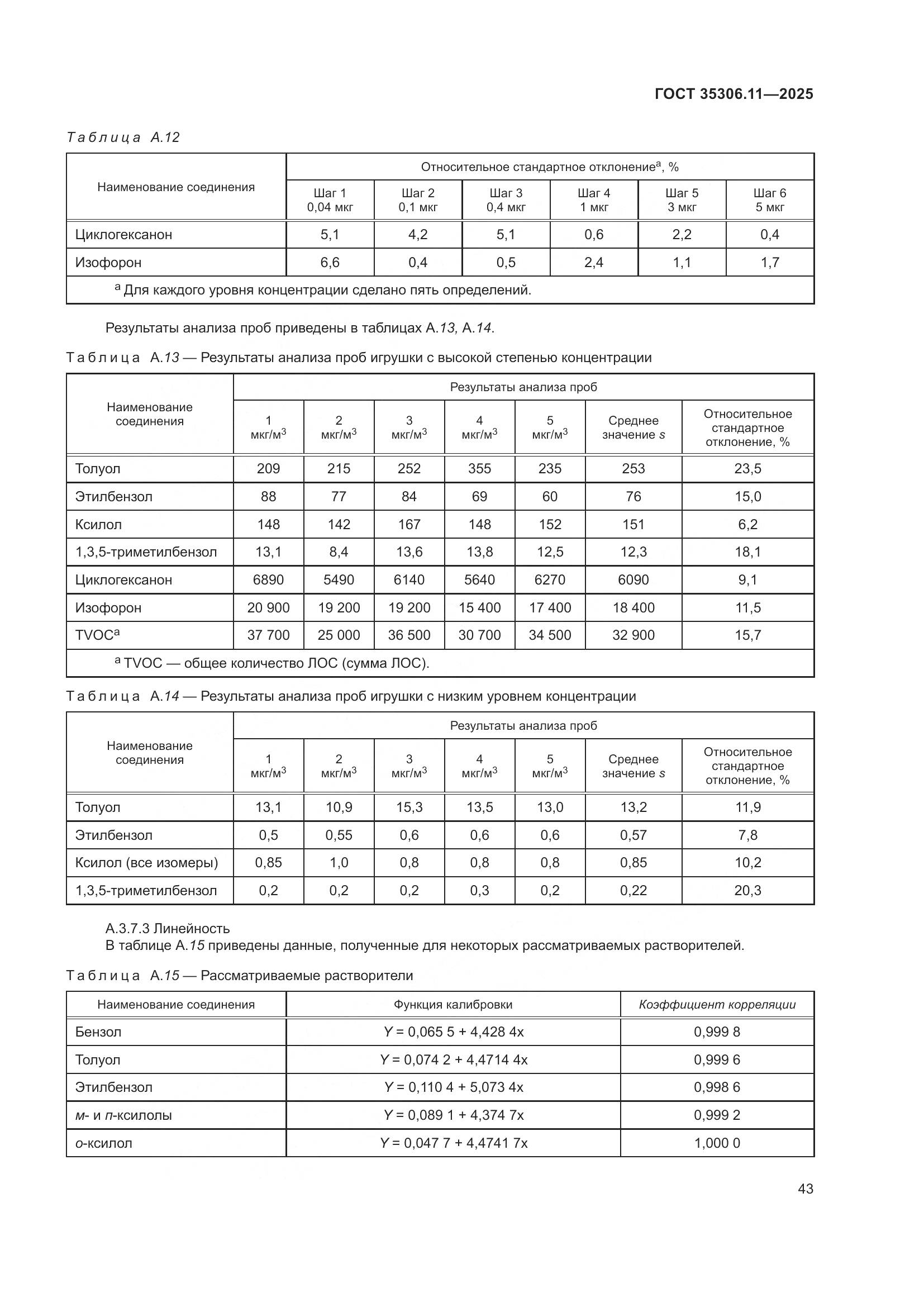 ГОСТ 35306.11-2025, страница 47