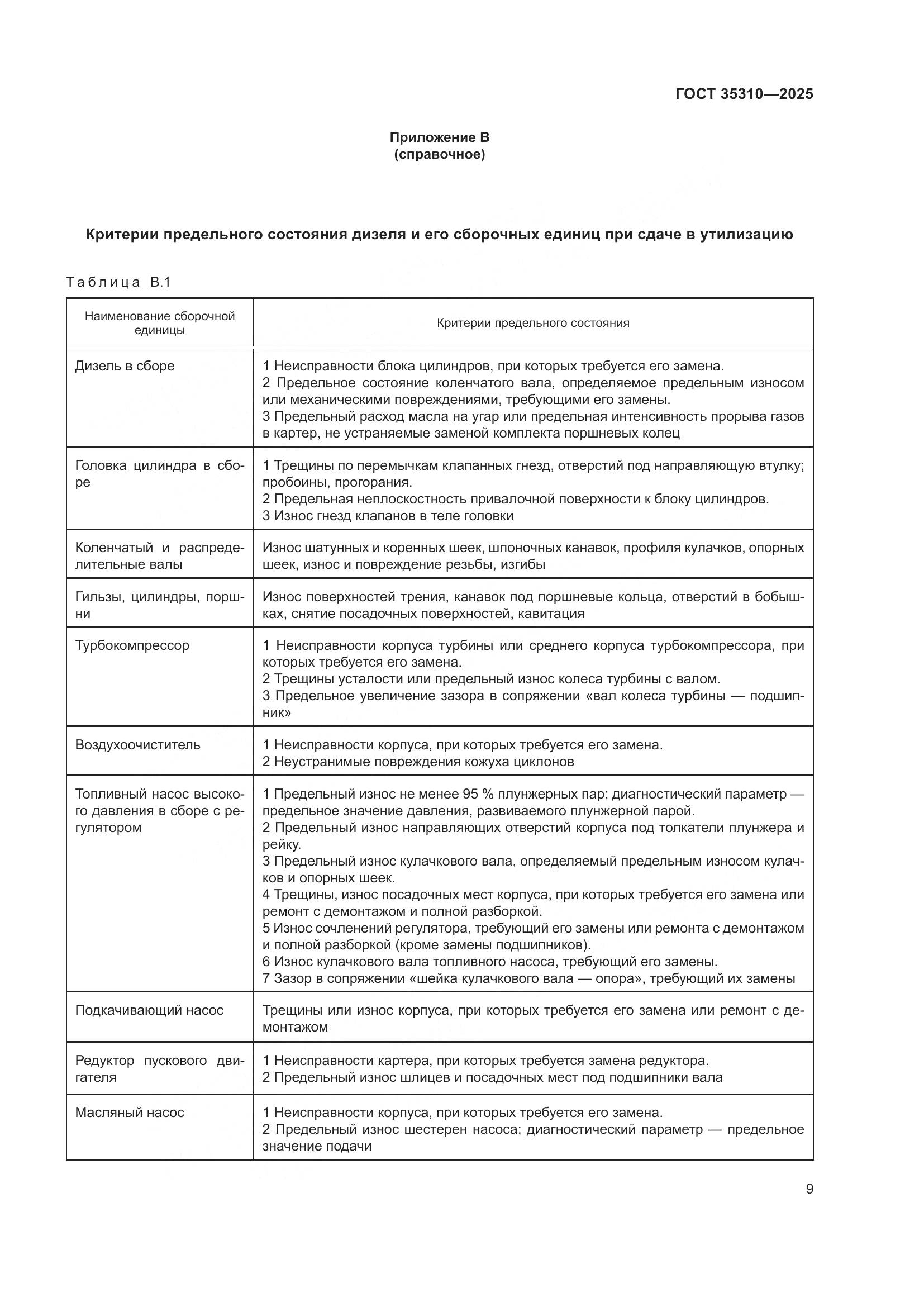 ГОСТ 35310-2025, страница 13