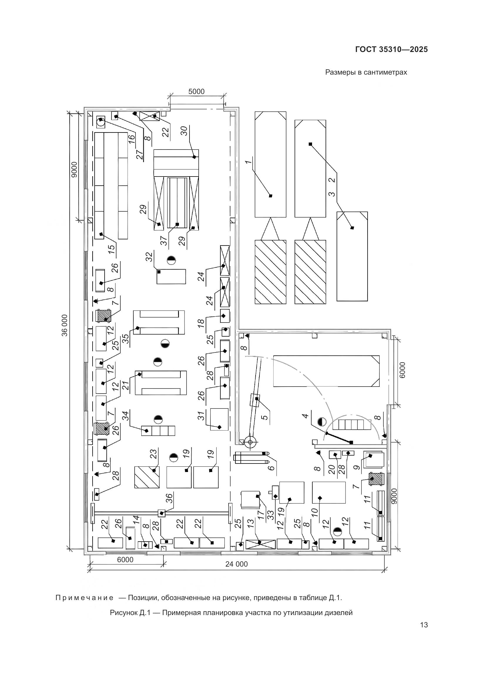 ГОСТ 35310-2025, страница 17