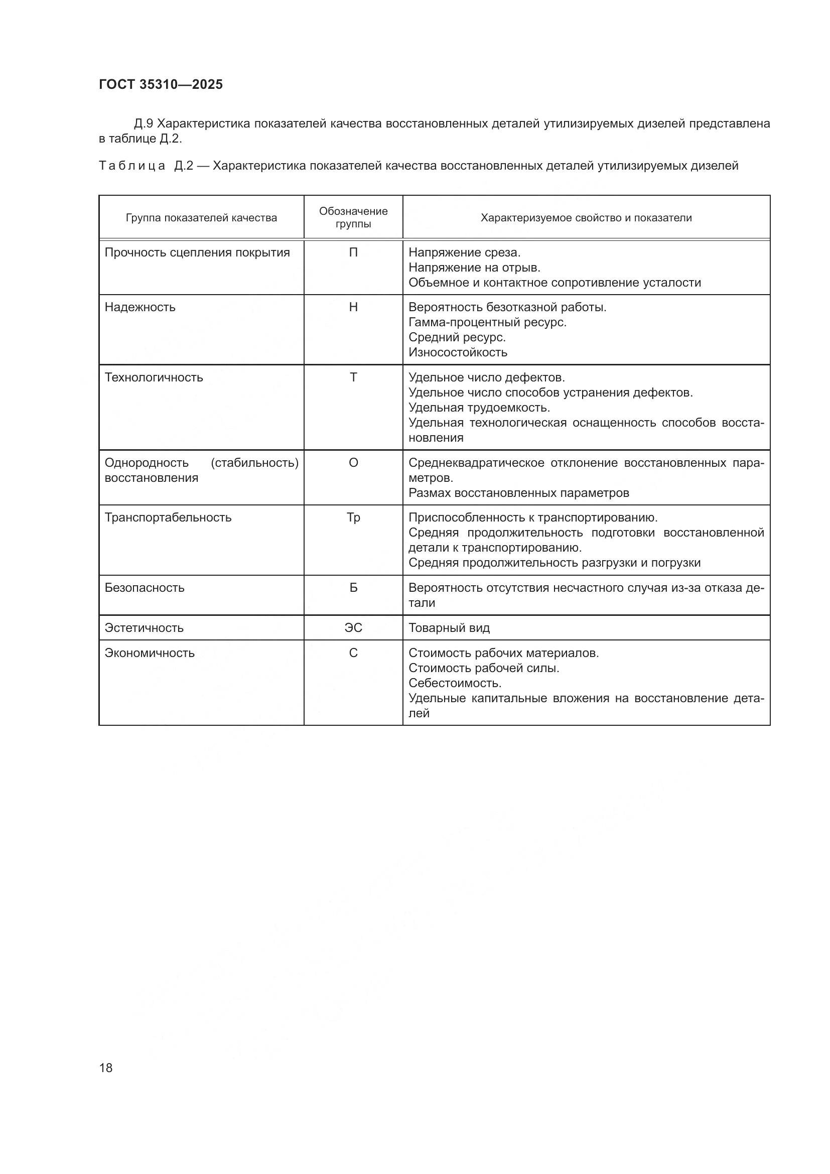 ГОСТ 35310-2025, страница 22