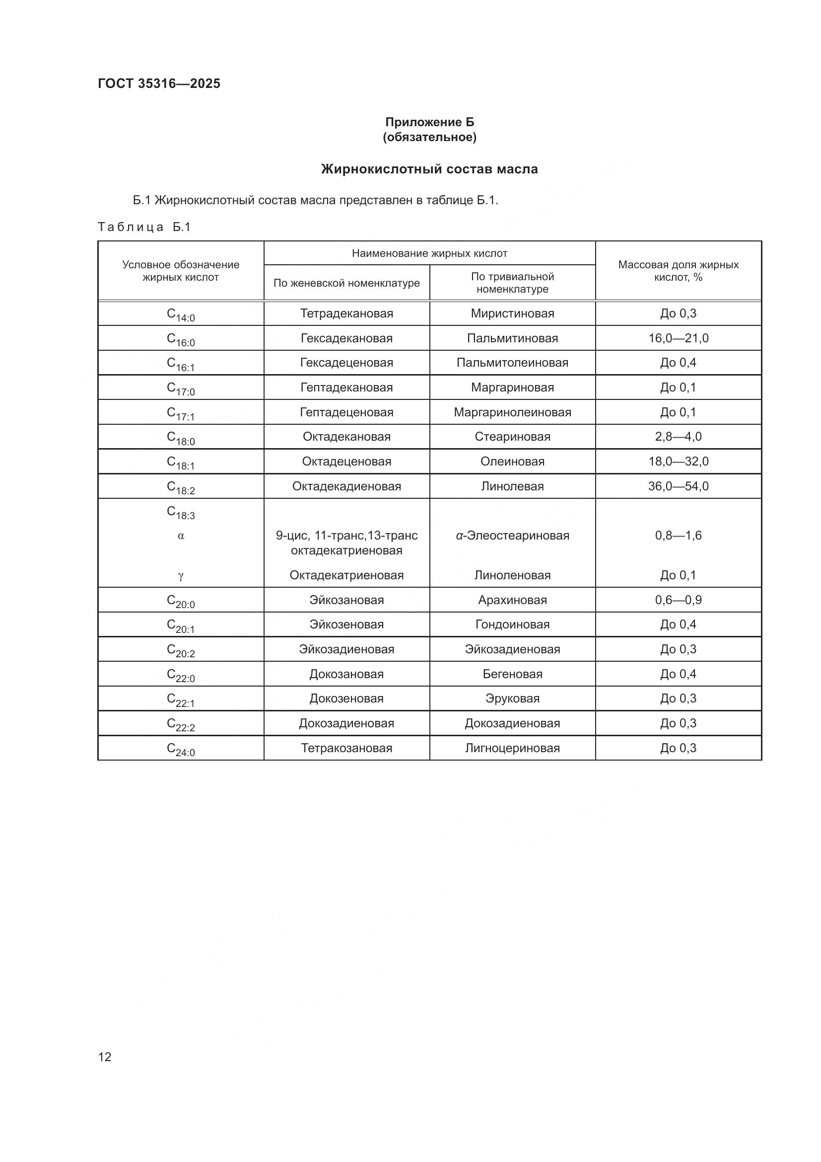 ГОСТ 35316-2025, страница 16