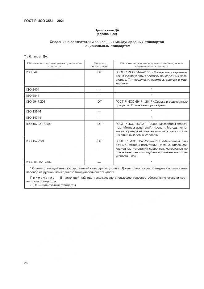 ГОСТ Р ИСО 3581-2021, страница 28