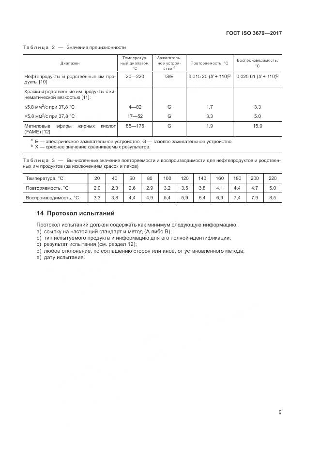 ГОСТ ISO 3679-2017, страница 14
