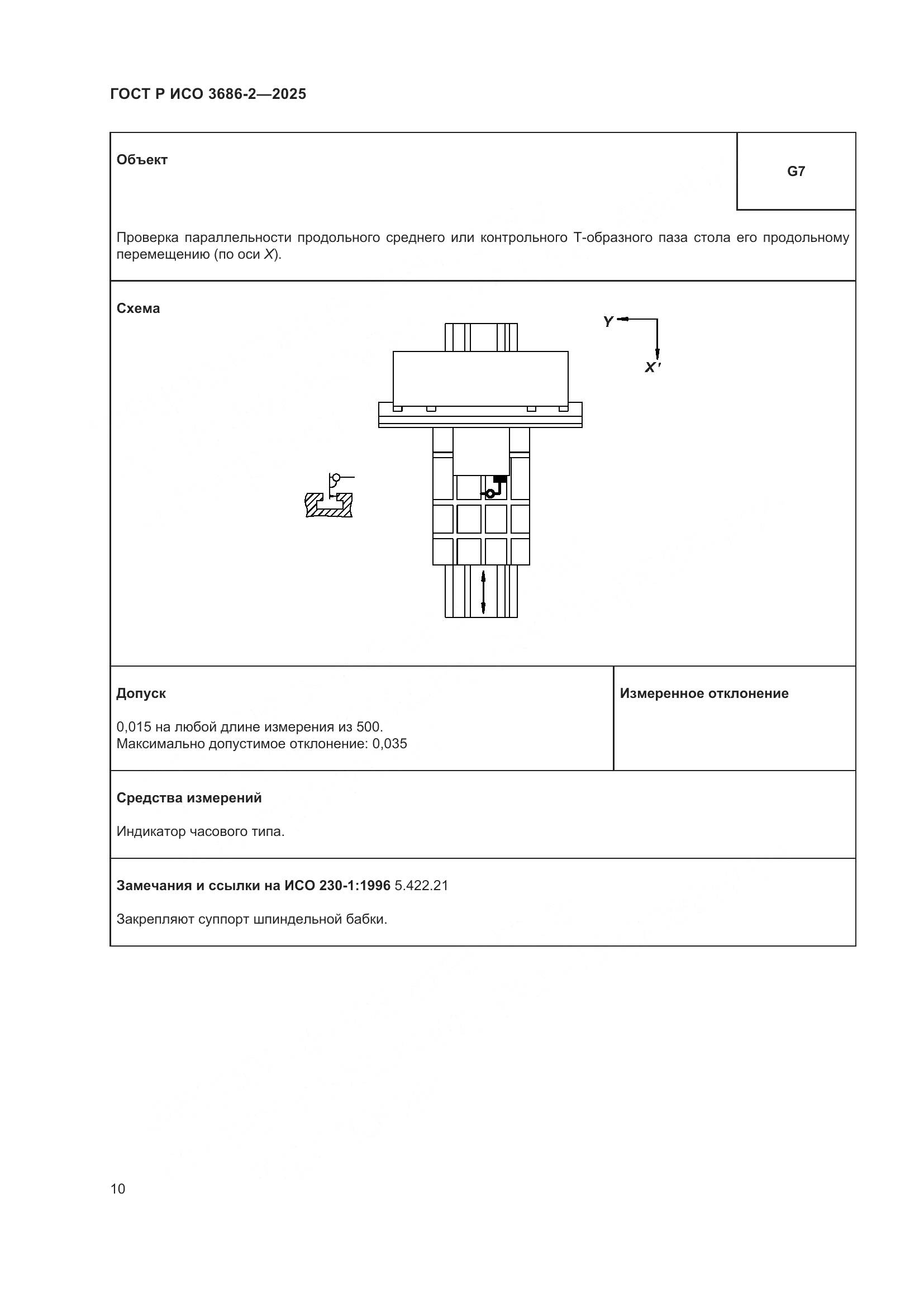 ГОСТ Р ИСО 3686-2-2025, страница 14