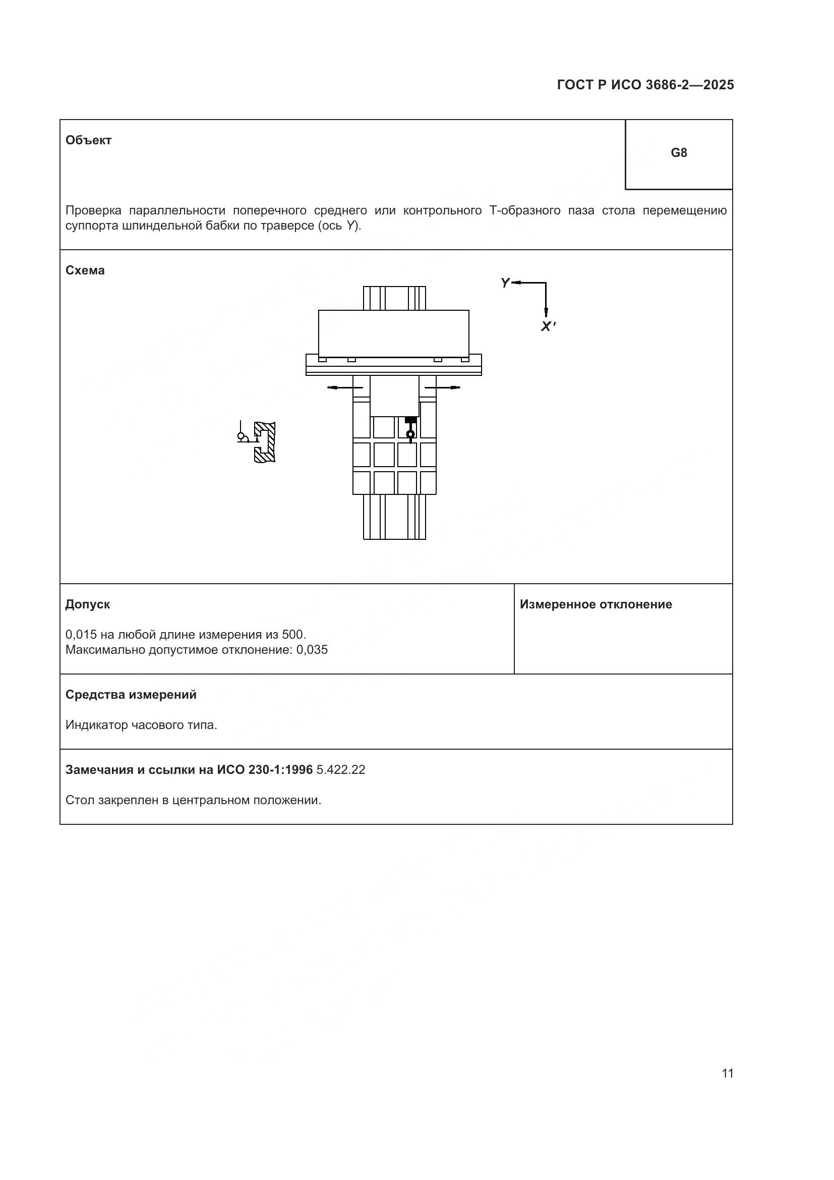 ГОСТ Р ИСО 3686-2-2025, страница 15