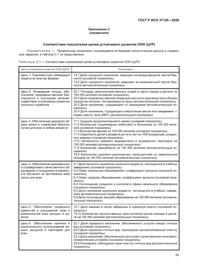 ГОСТ Р ИСО  37120-2020, страница 105
