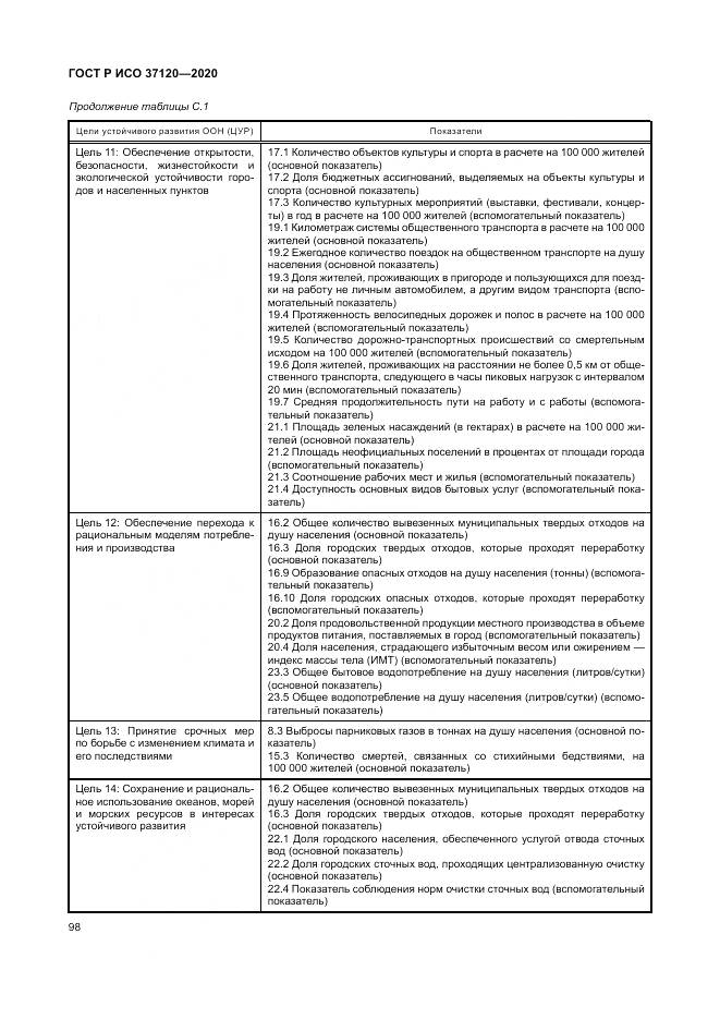 ГОСТ Р ИСО  37120-2020, страница 108