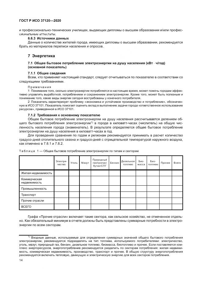 ГОСТ Р ИСО  37120-2020, страница 24