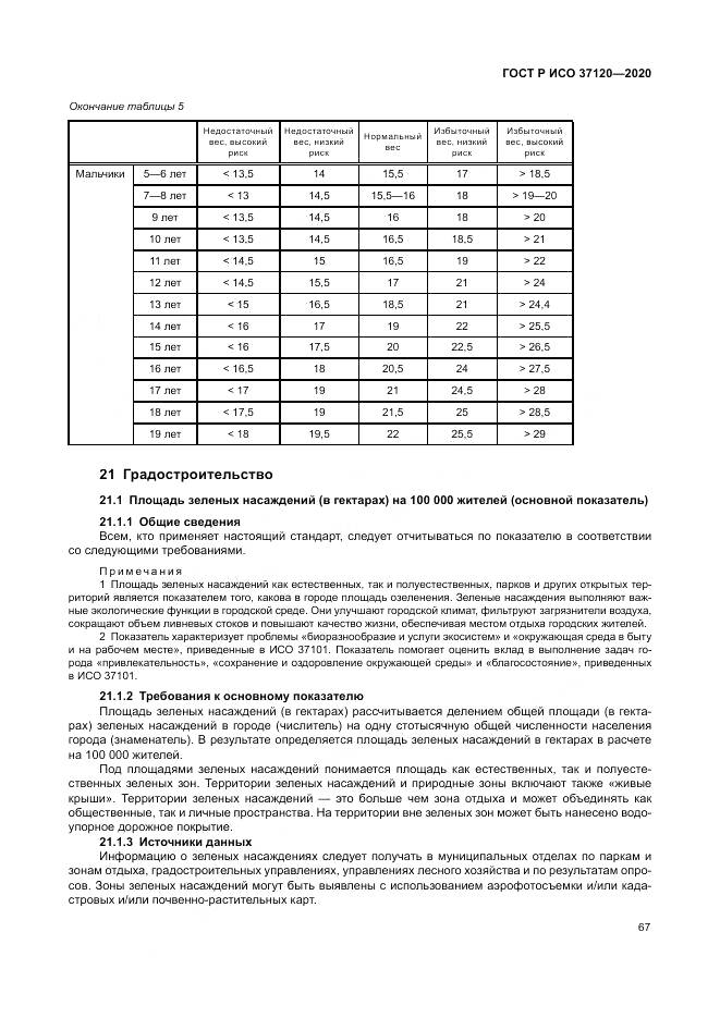 ГОСТ Р ИСО  37120-2020, страница 77