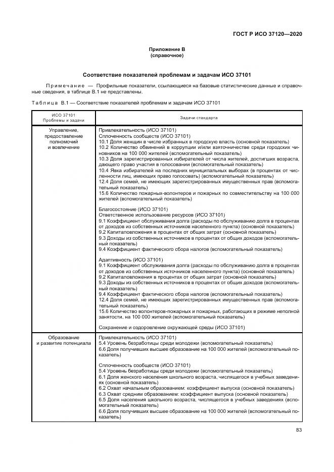 ГОСТ Р ИСО  37120-2020, страница 93