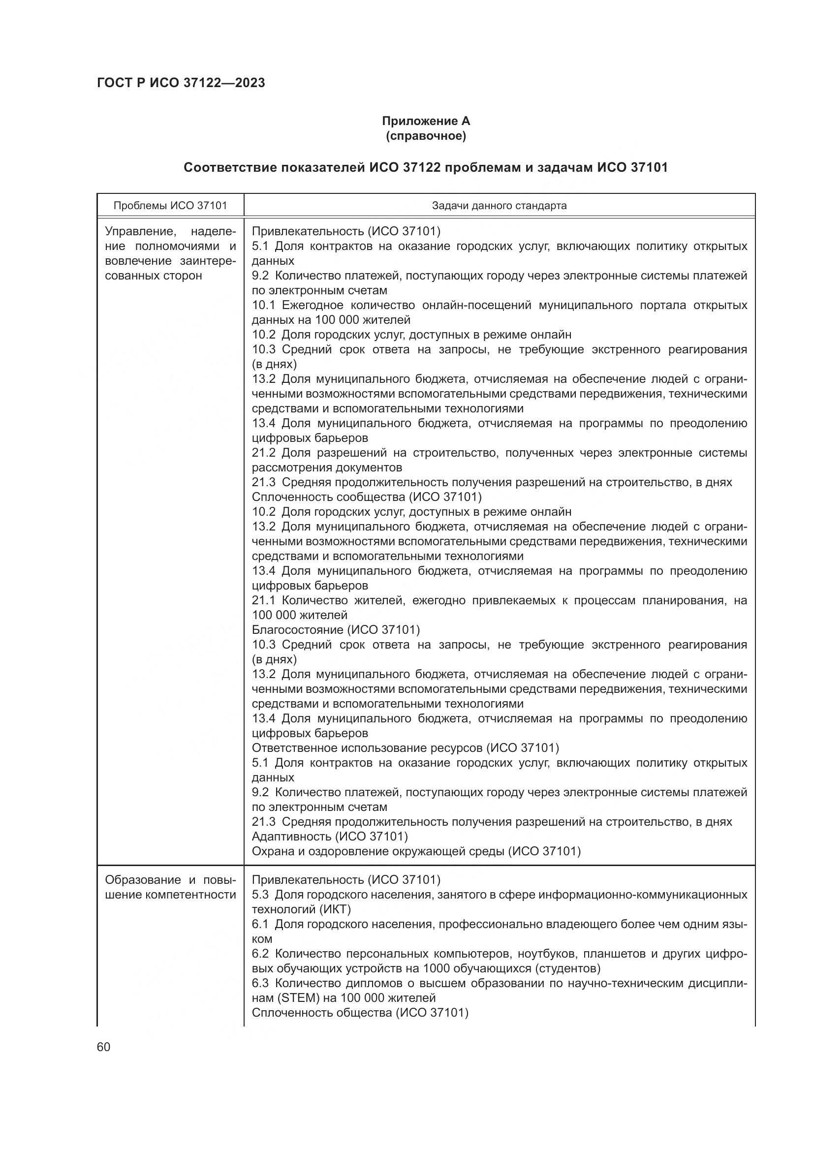 ГОСТ Р ИСО 37122-2023, страница 64