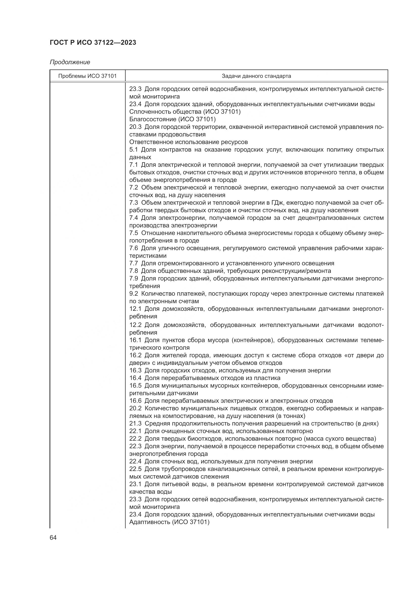 ГОСТ Р ИСО 37122-2023, страница 68