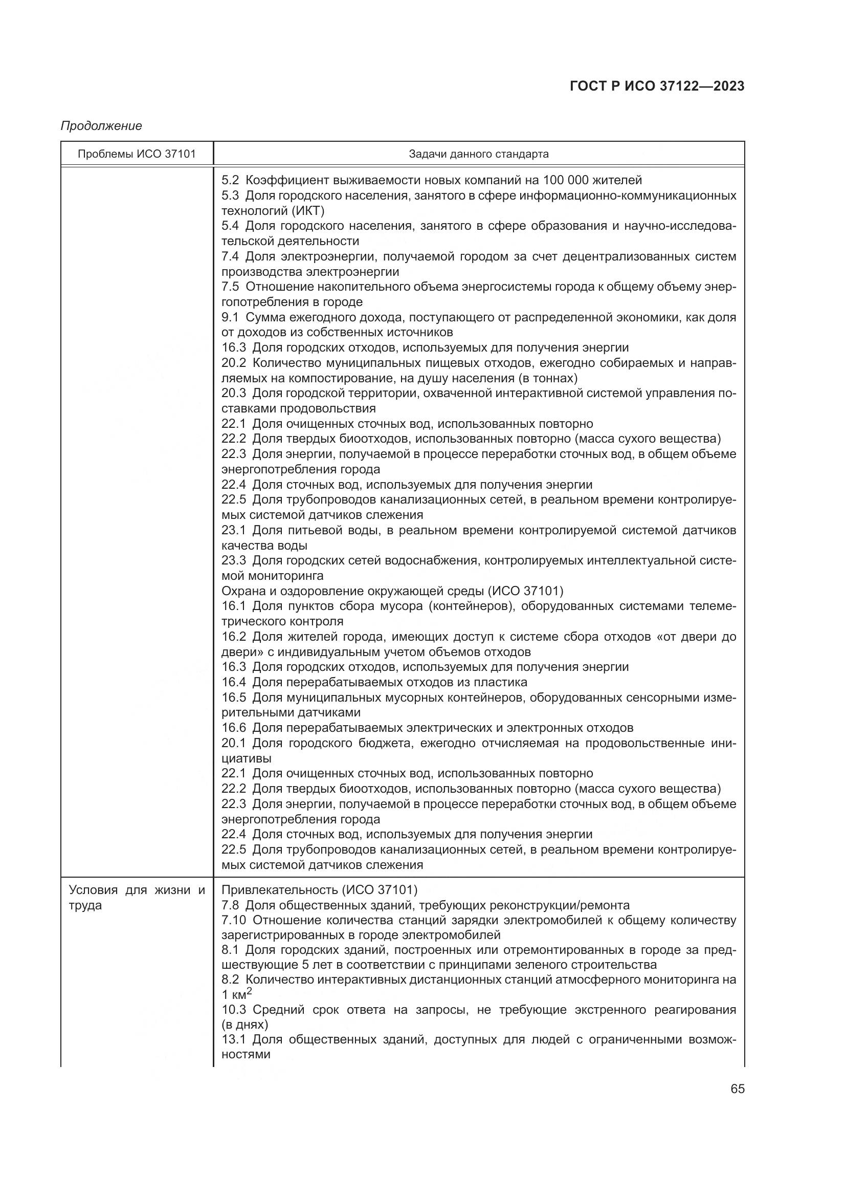 ГОСТ Р ИСО 37122-2023, страница 69