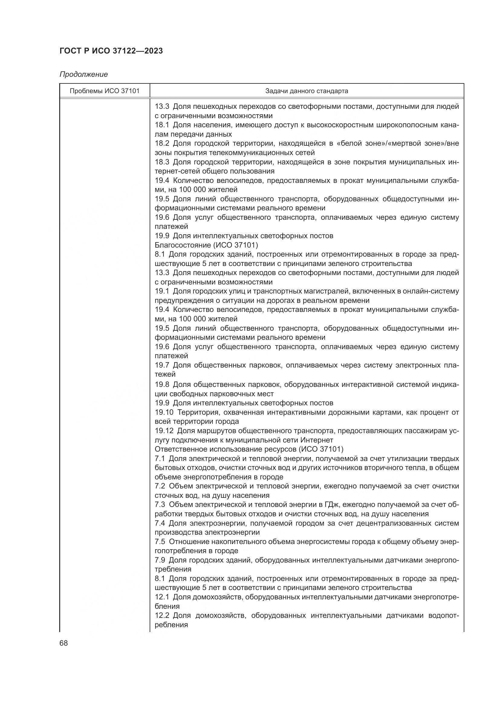 ГОСТ Р ИСО 37122-2023, страница 72