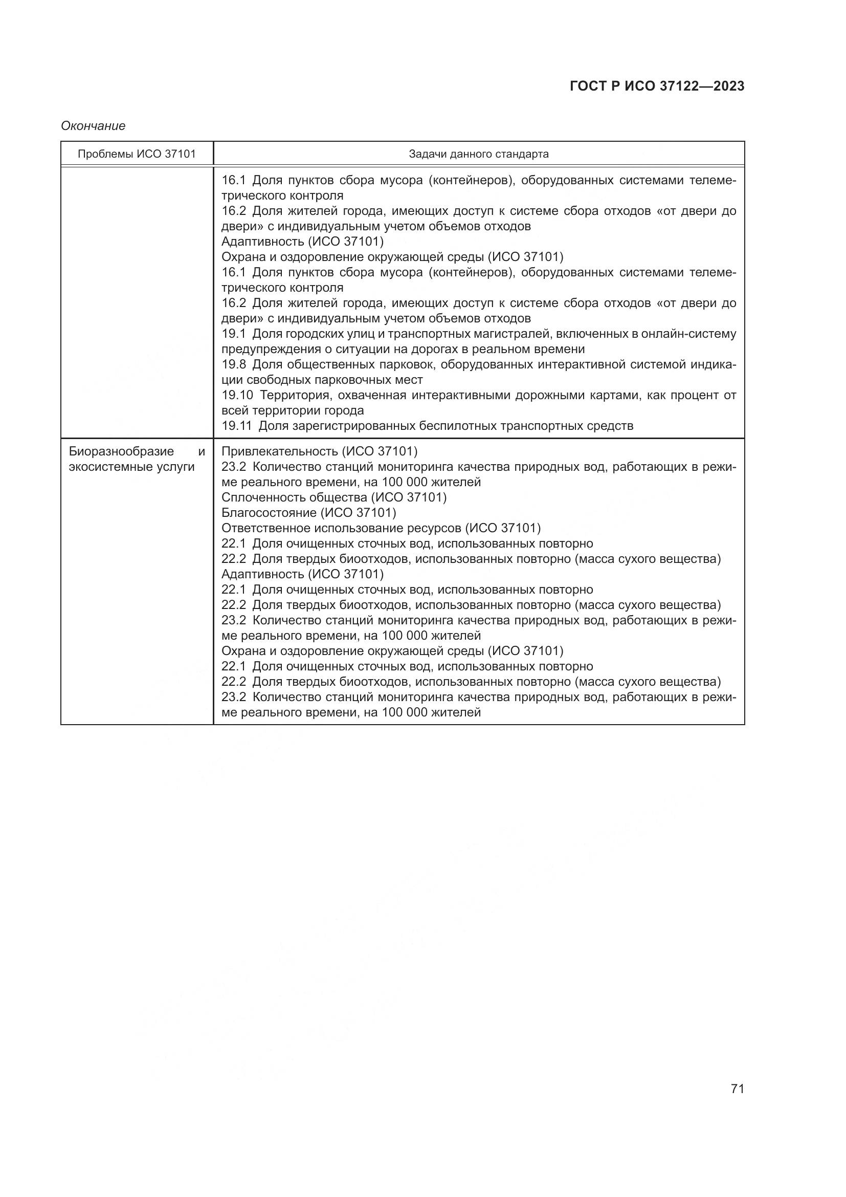 ГОСТ Р ИСО 37122-2023, страница 75