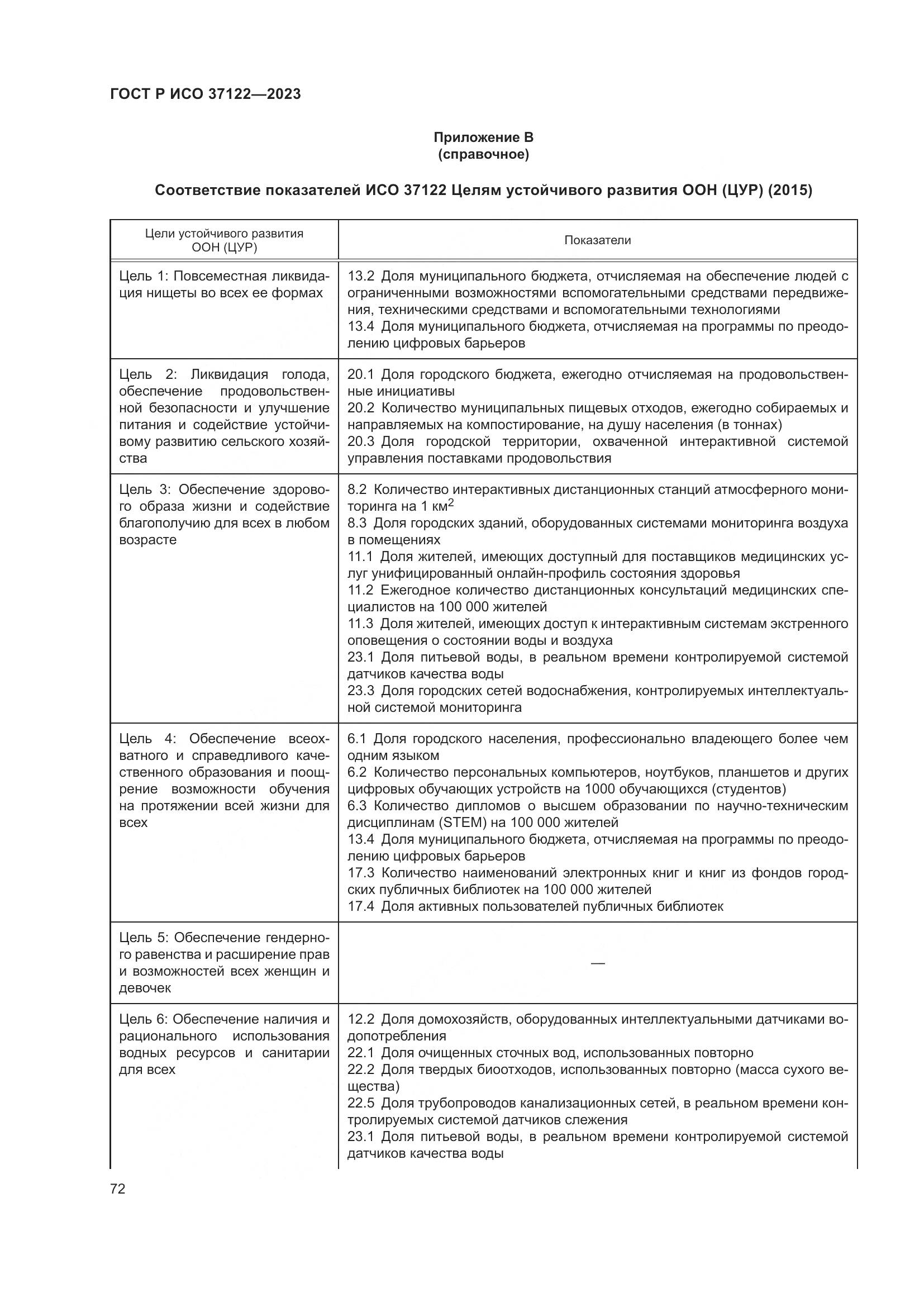 ГОСТ Р ИСО 37122-2023, страница 76