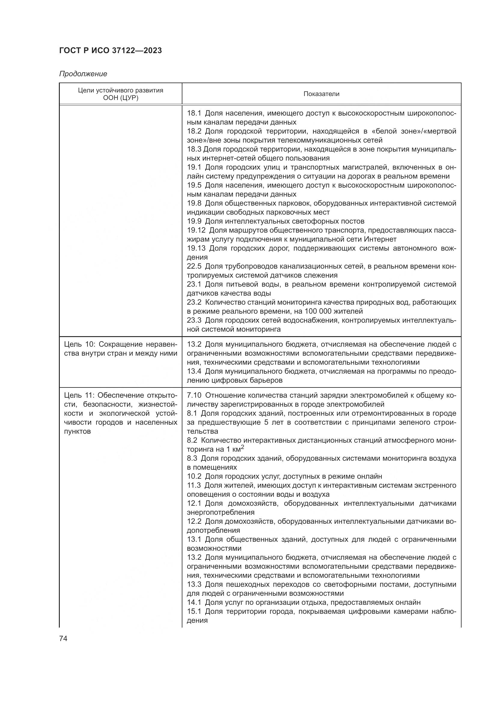 ГОСТ Р ИСО 37122-2023, страница 78