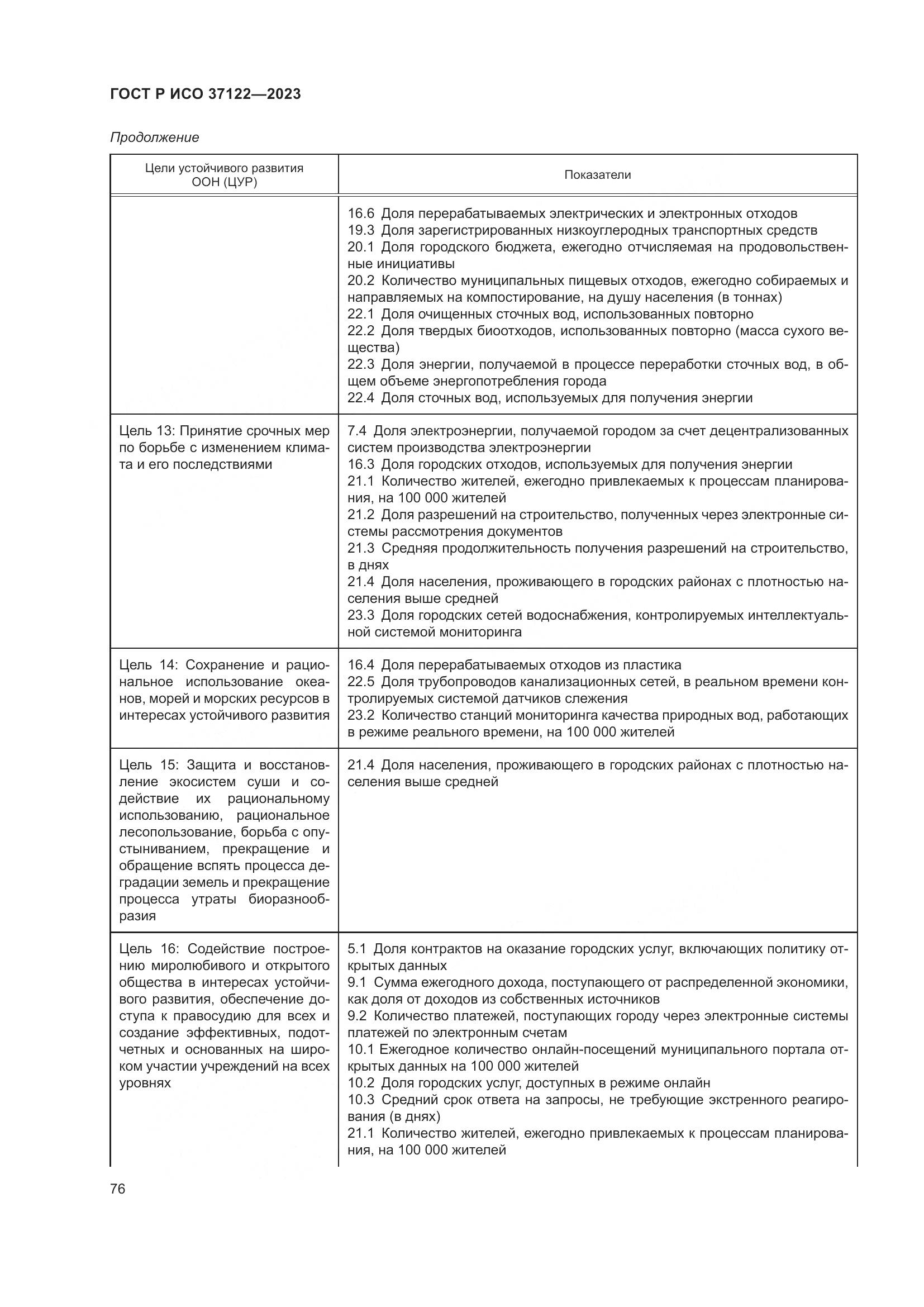 ГОСТ Р ИСО 37122-2023, страница 80