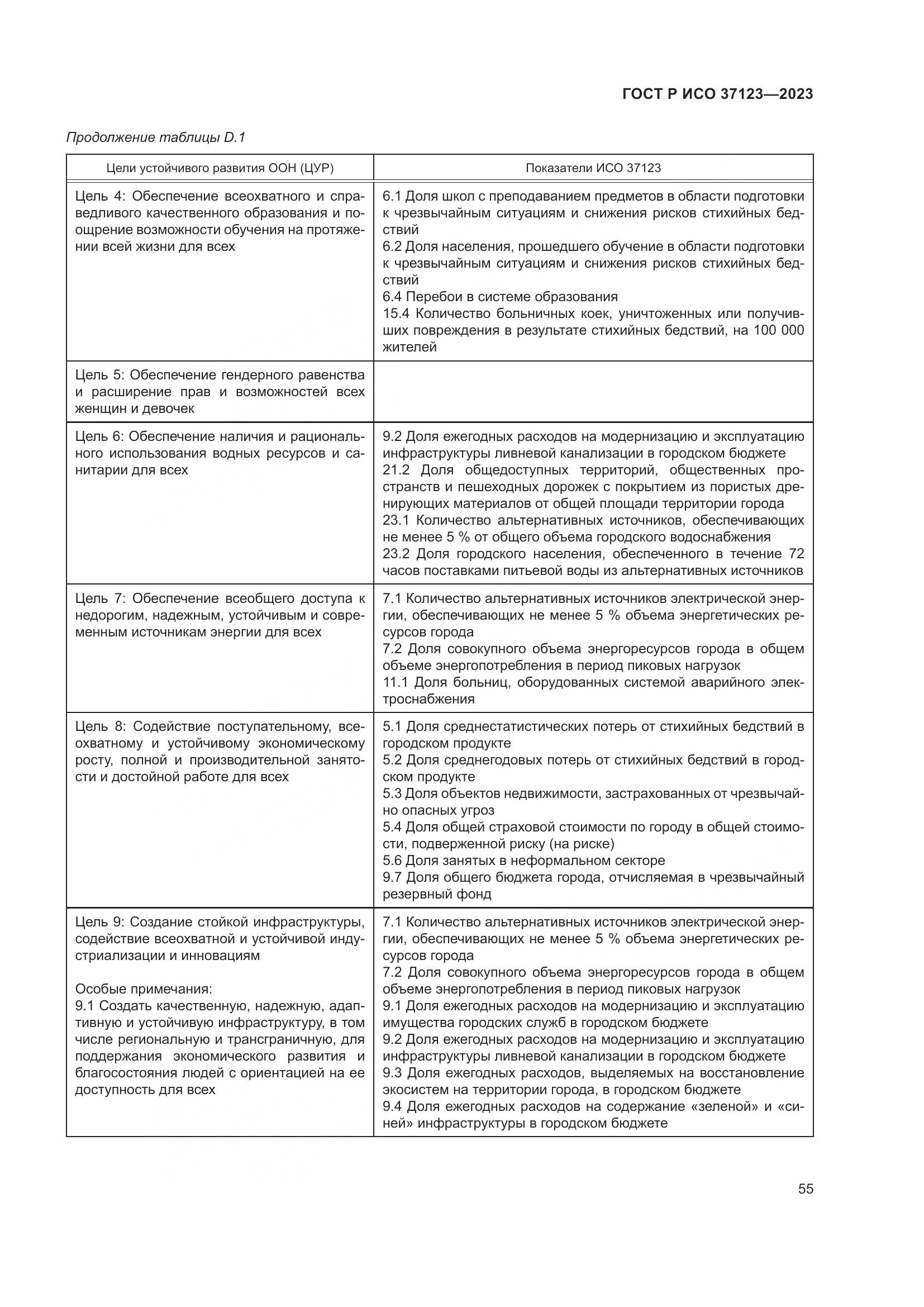 ГОСТ Р ИСО 37123-2023, страница 61
