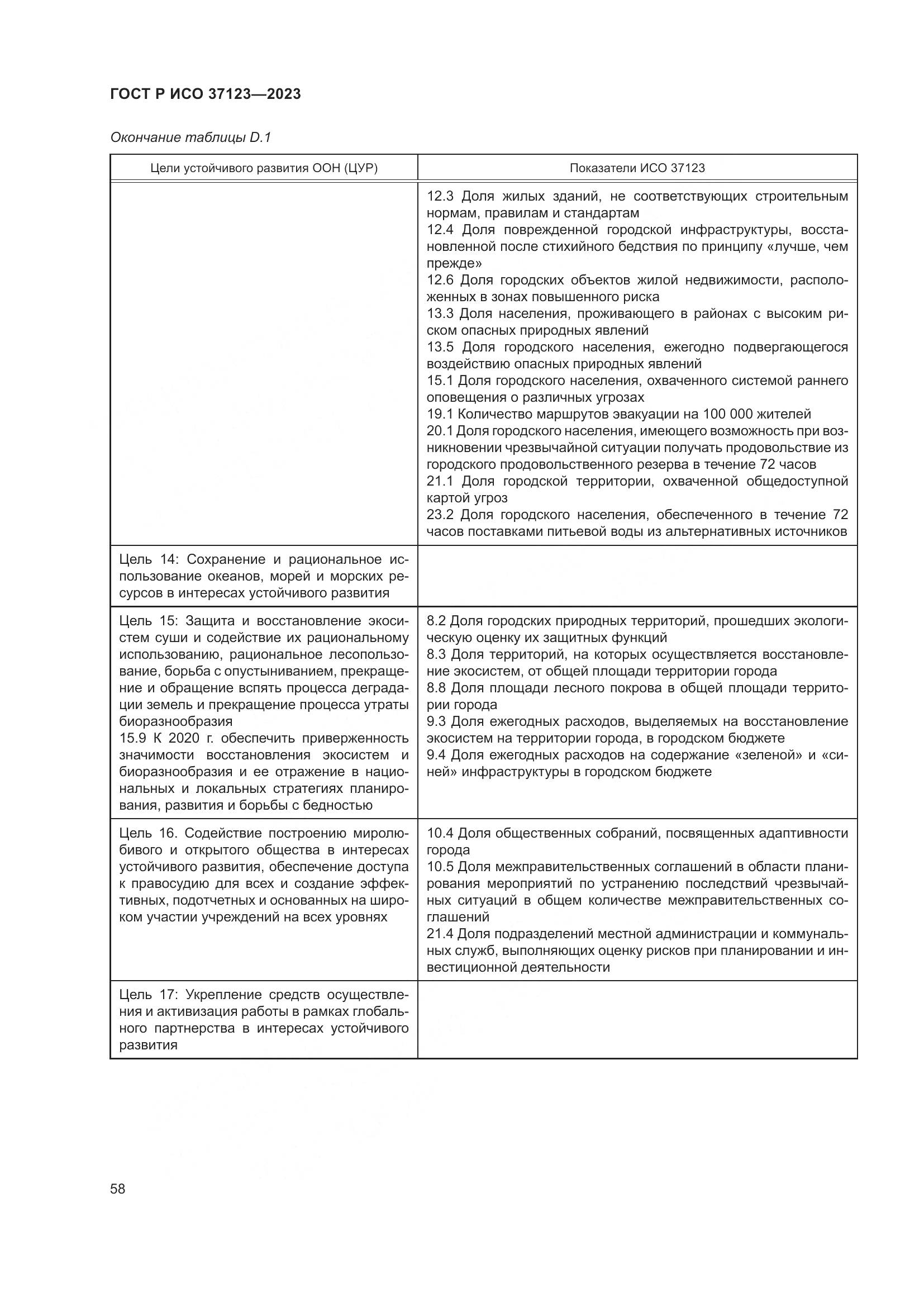 ГОСТ Р ИСО 37123-2023, страница 64