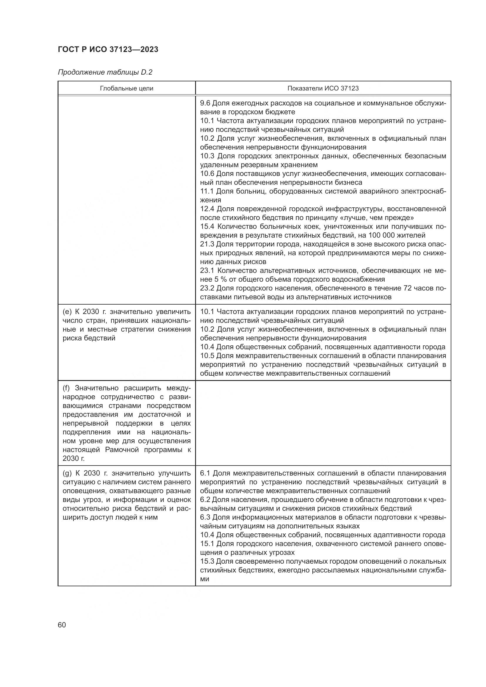 ГОСТ Р ИСО 37123-2023, страница 66