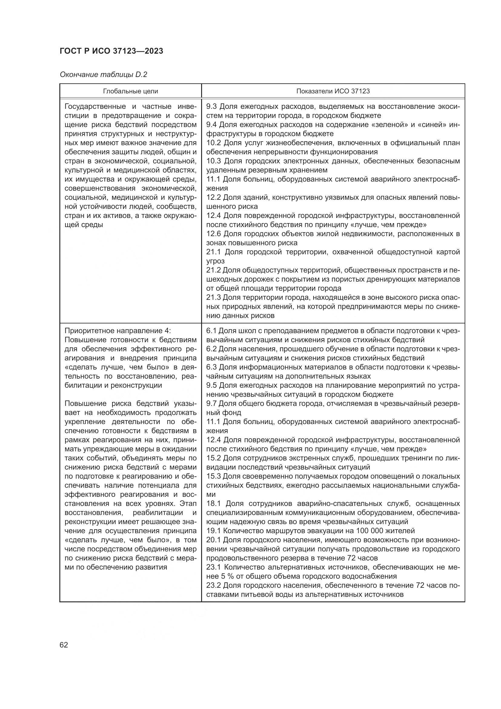 ГОСТ Р ИСО 37123-2023, страница 68