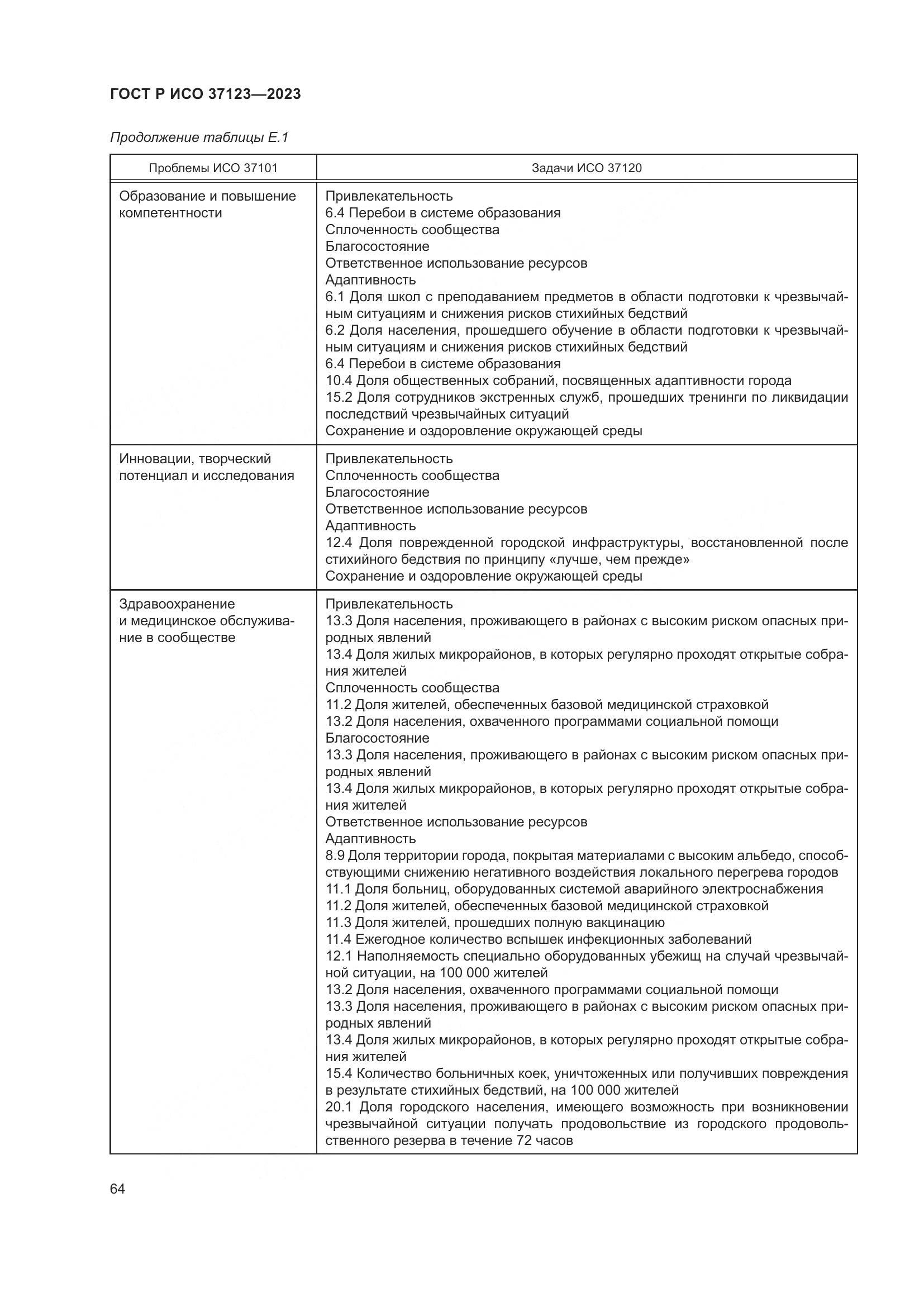 ГОСТ Р ИСО 37123-2023, страница 70
