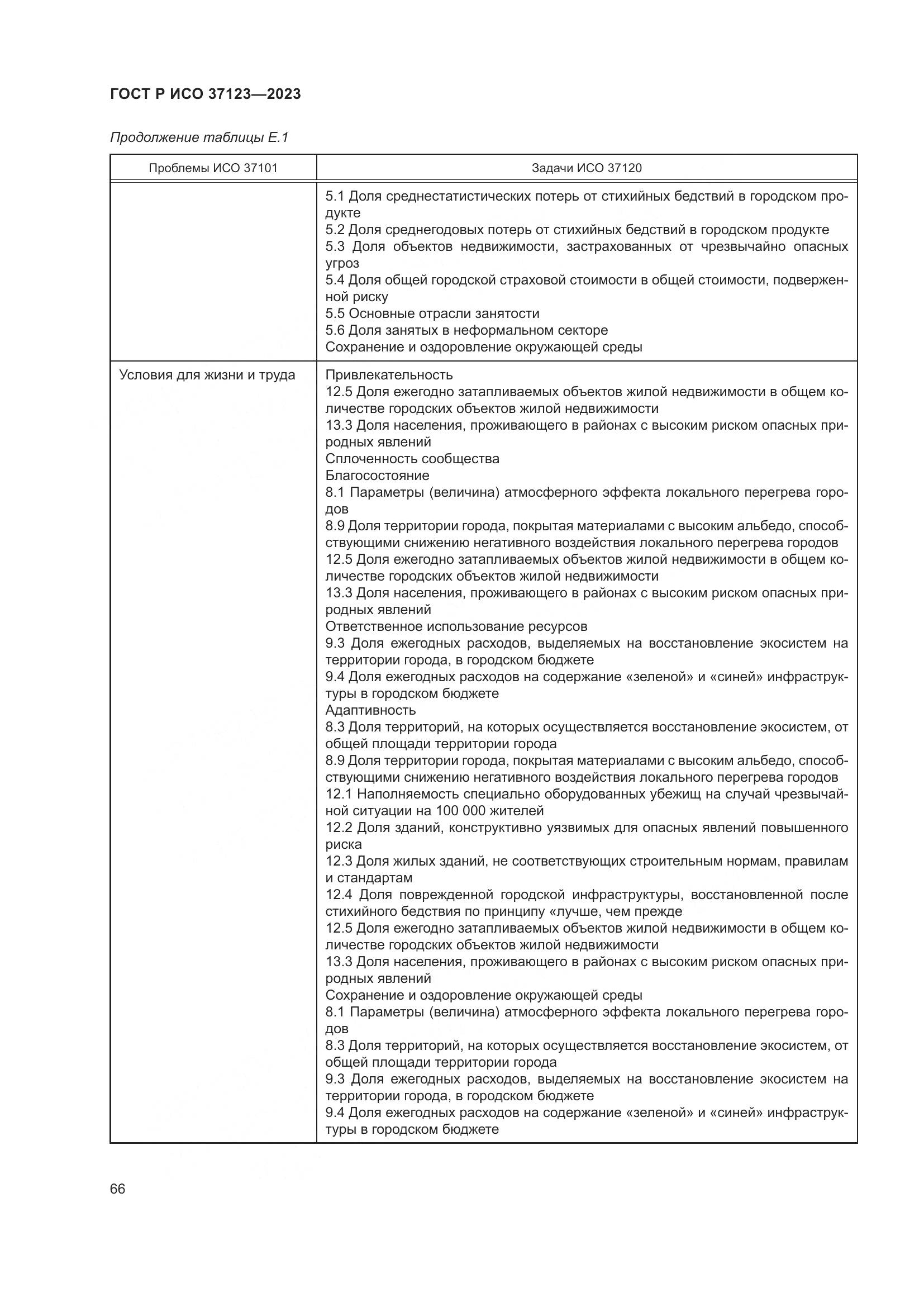 ГОСТ Р ИСО 37123-2023, страница 72