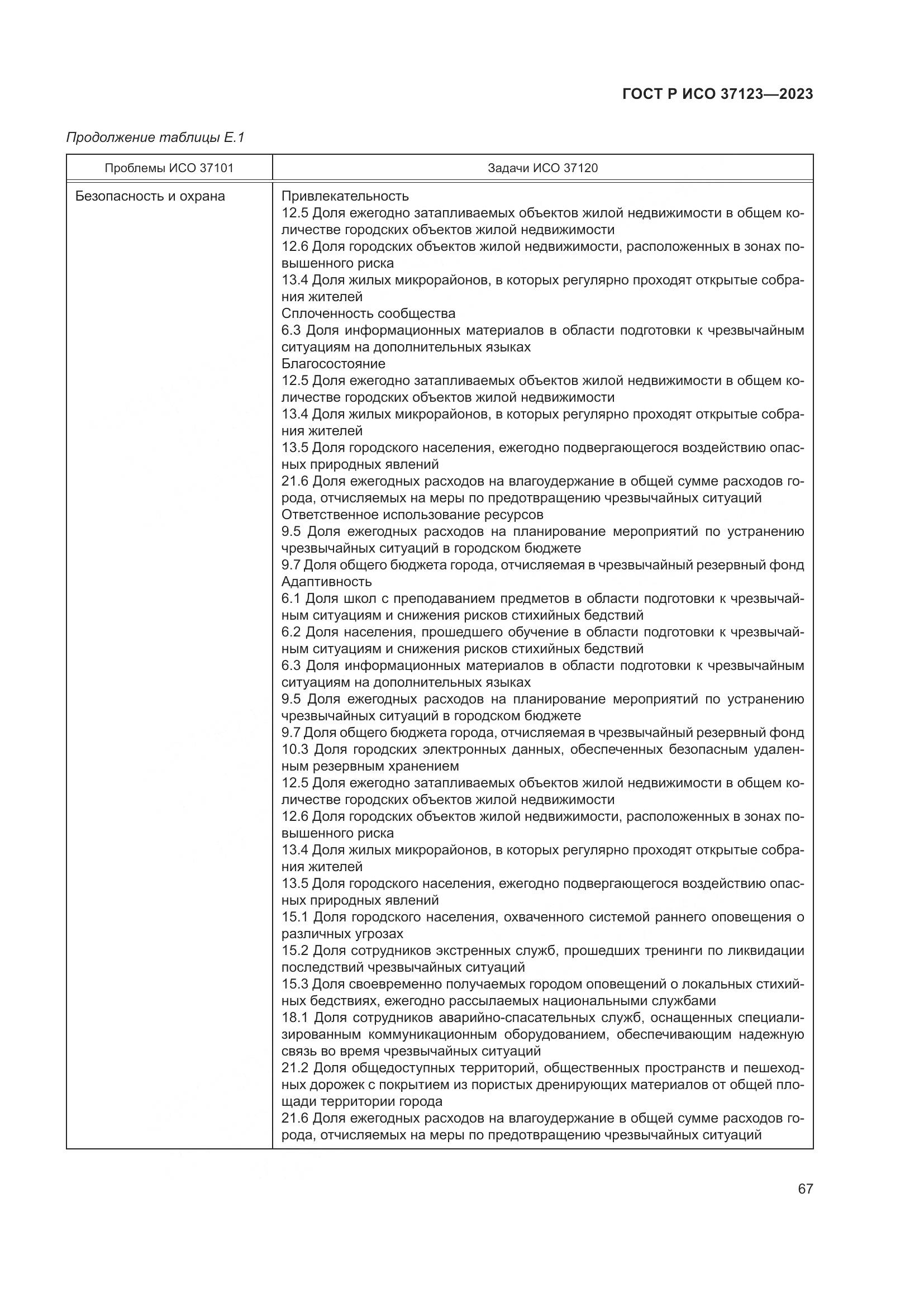ГОСТ Р ИСО 37123-2023, страница 73