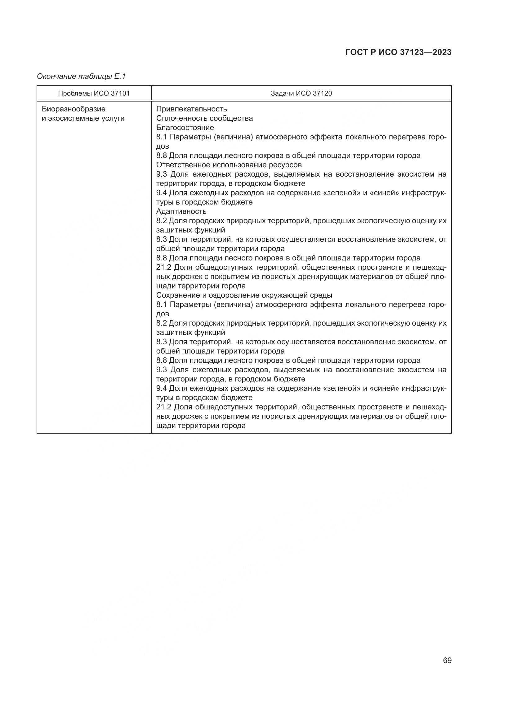 ГОСТ Р ИСО 37123-2023, страница 75