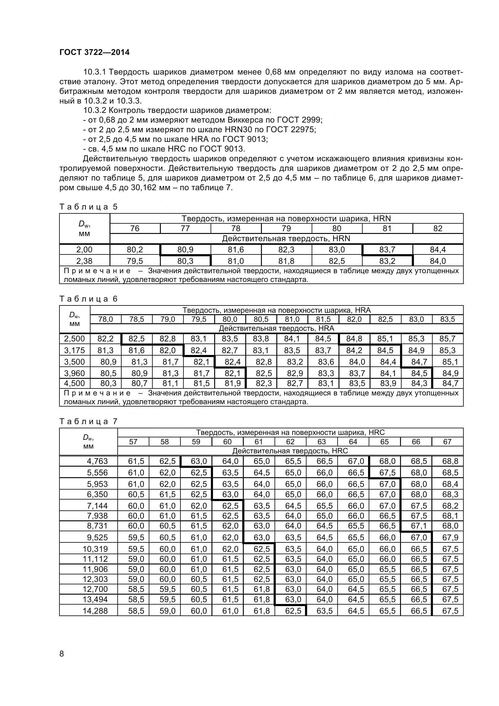 ГОСТ 3722-2014, страница 11
