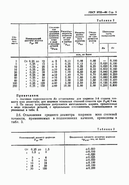 ГОСТ 3722-81, страница 7