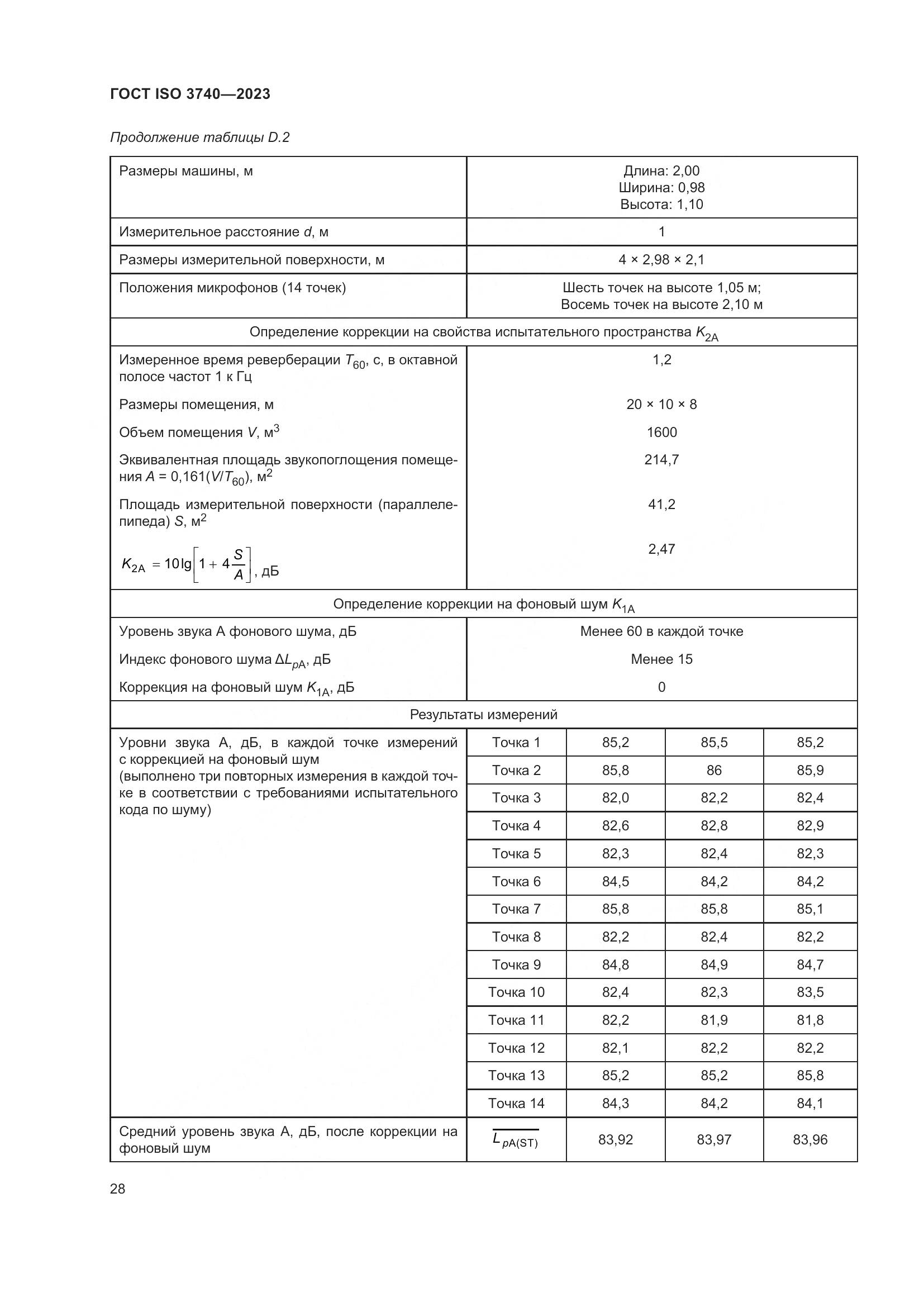 ГОСТ ISO 3740-2023, страница 34