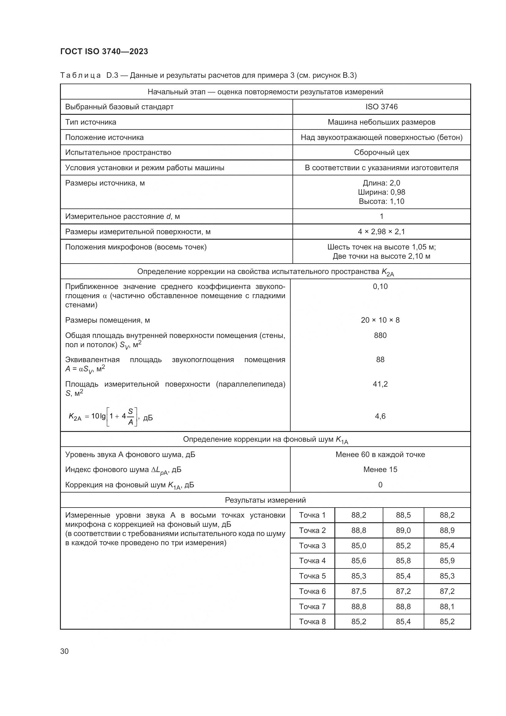 ГОСТ ISO 3740-2023, страница 36